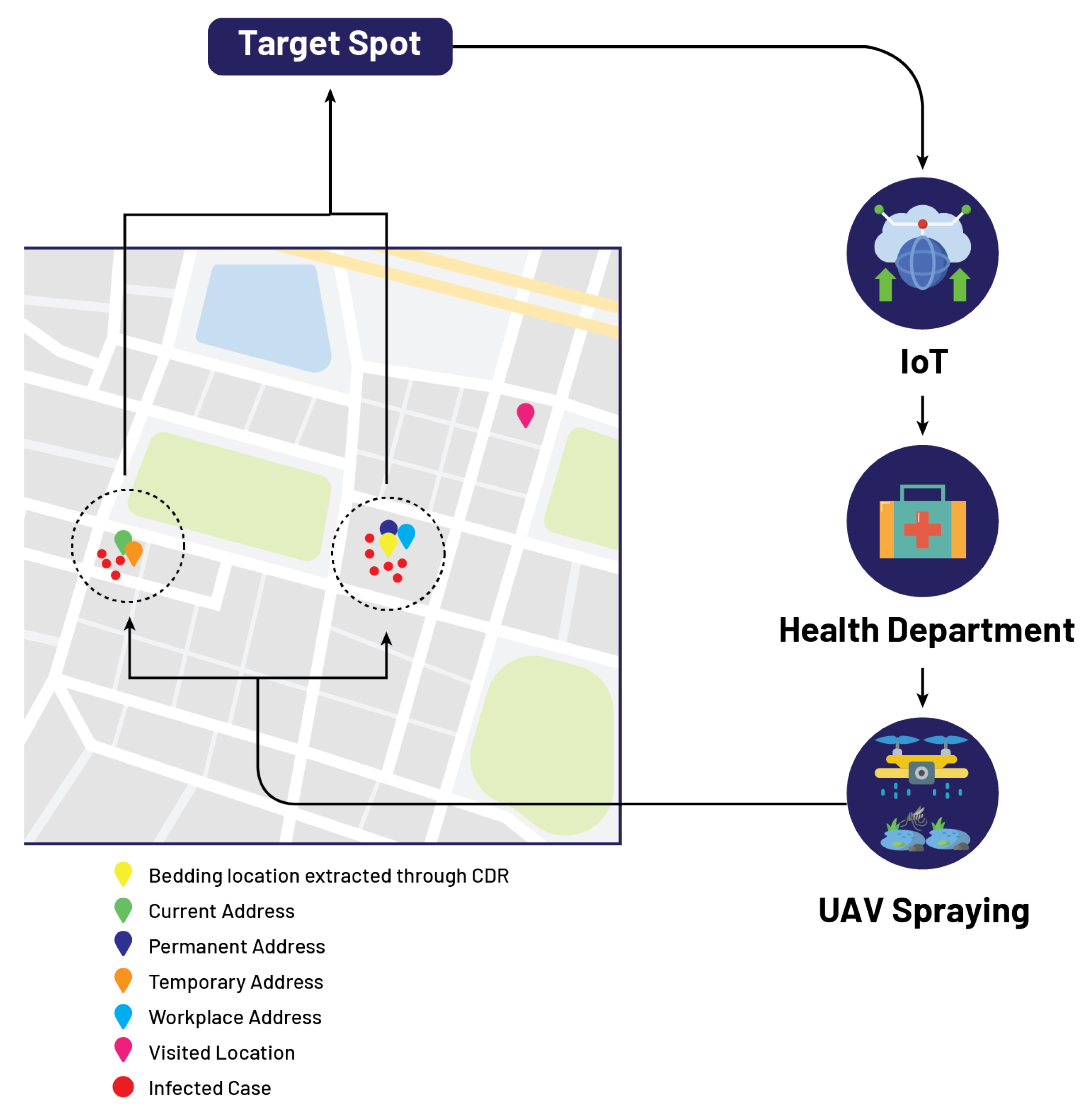 Micromachines 13 01702 g007