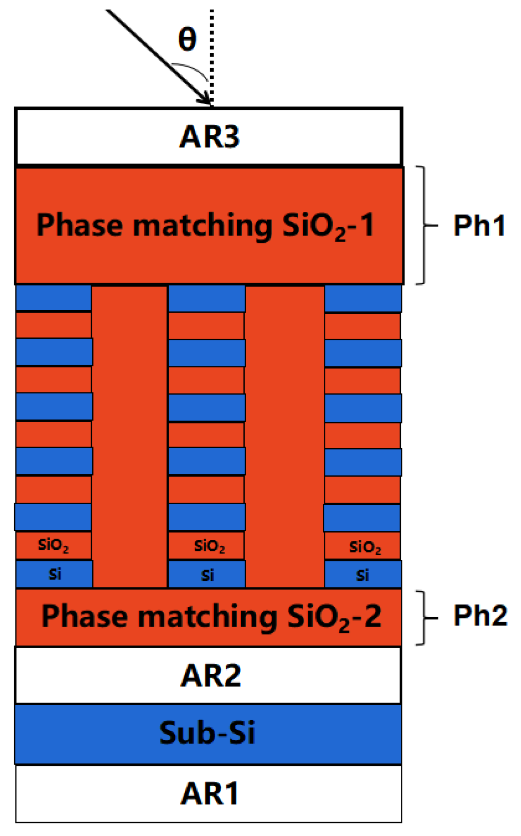 Micromachines 13 01706 g001