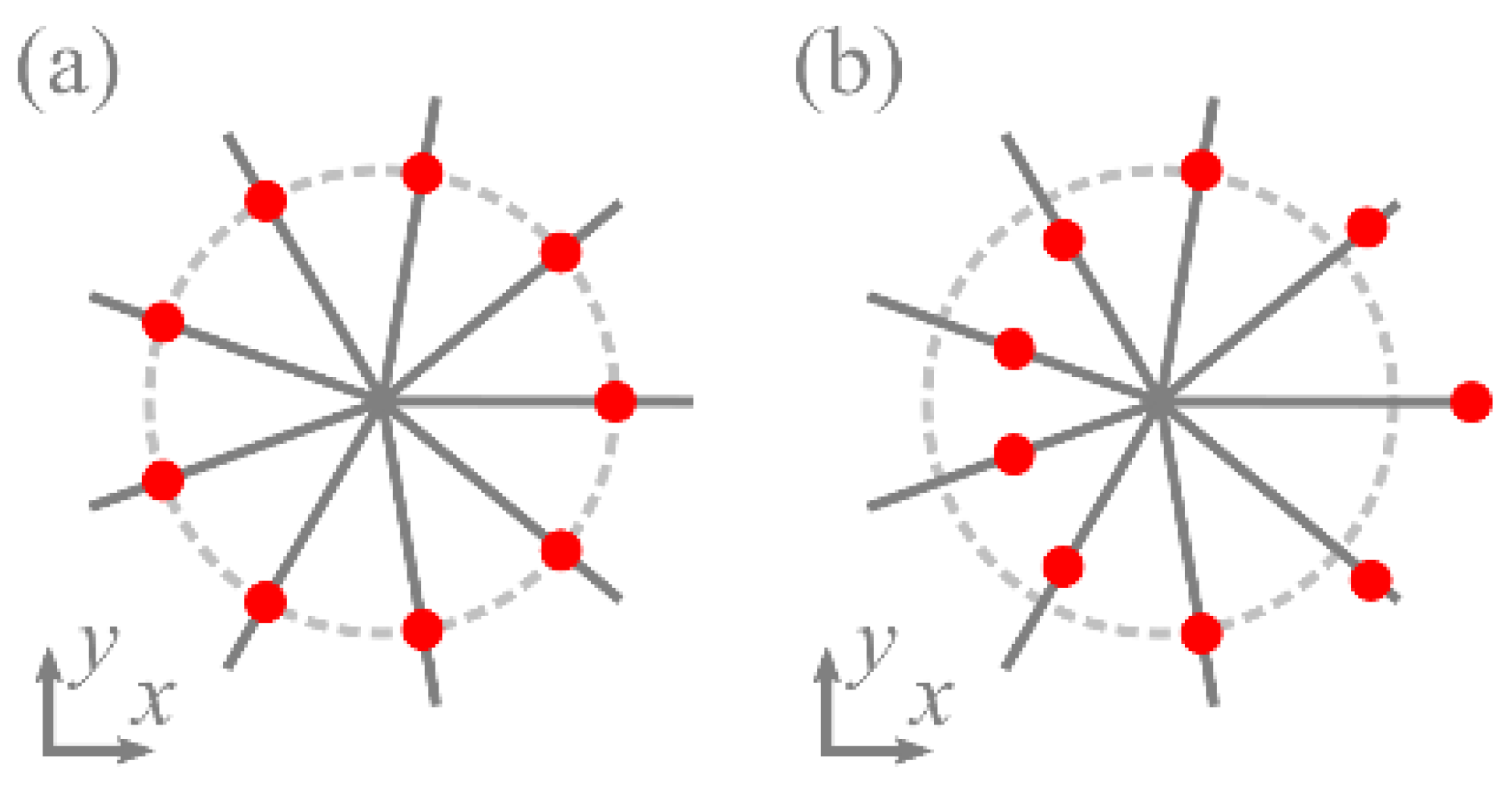 Micromachines 13 01709 g001