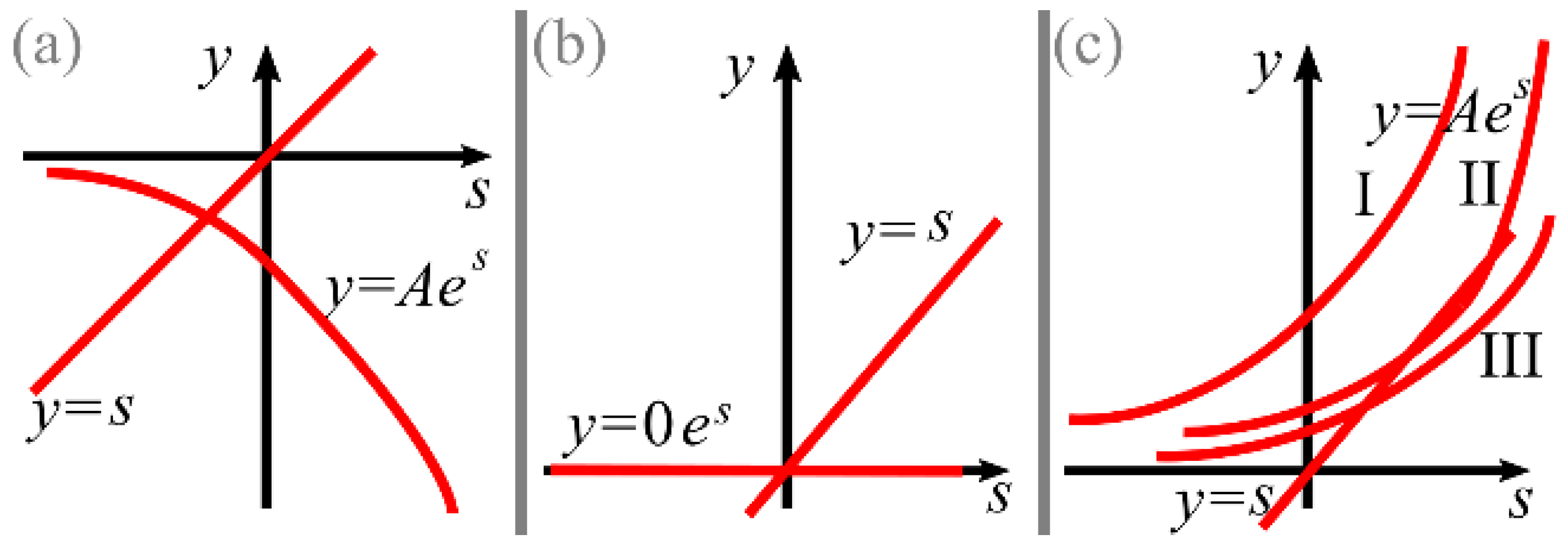 Micromachines 13 01709 g002