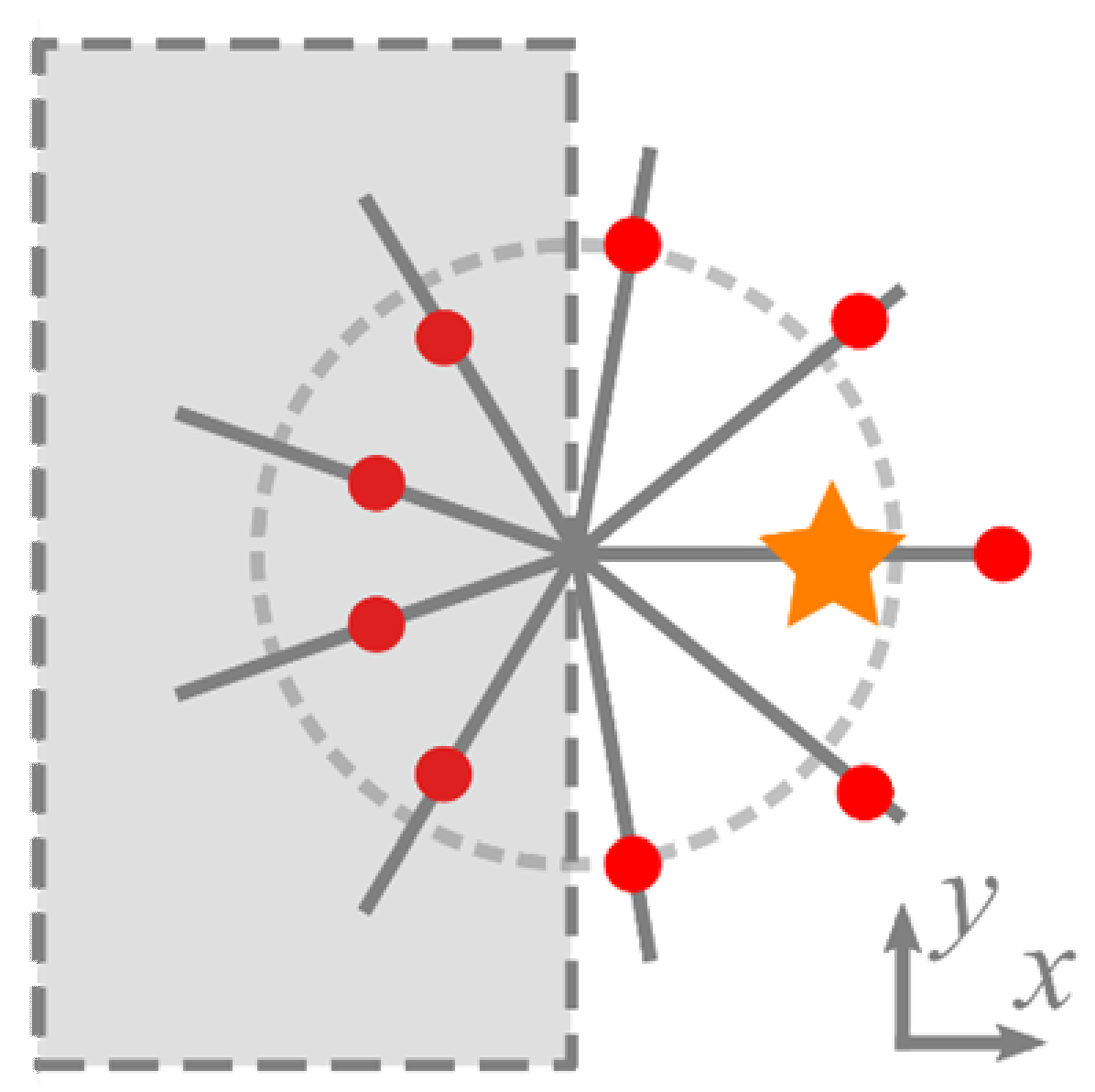 Micromachines 13 01709 g003