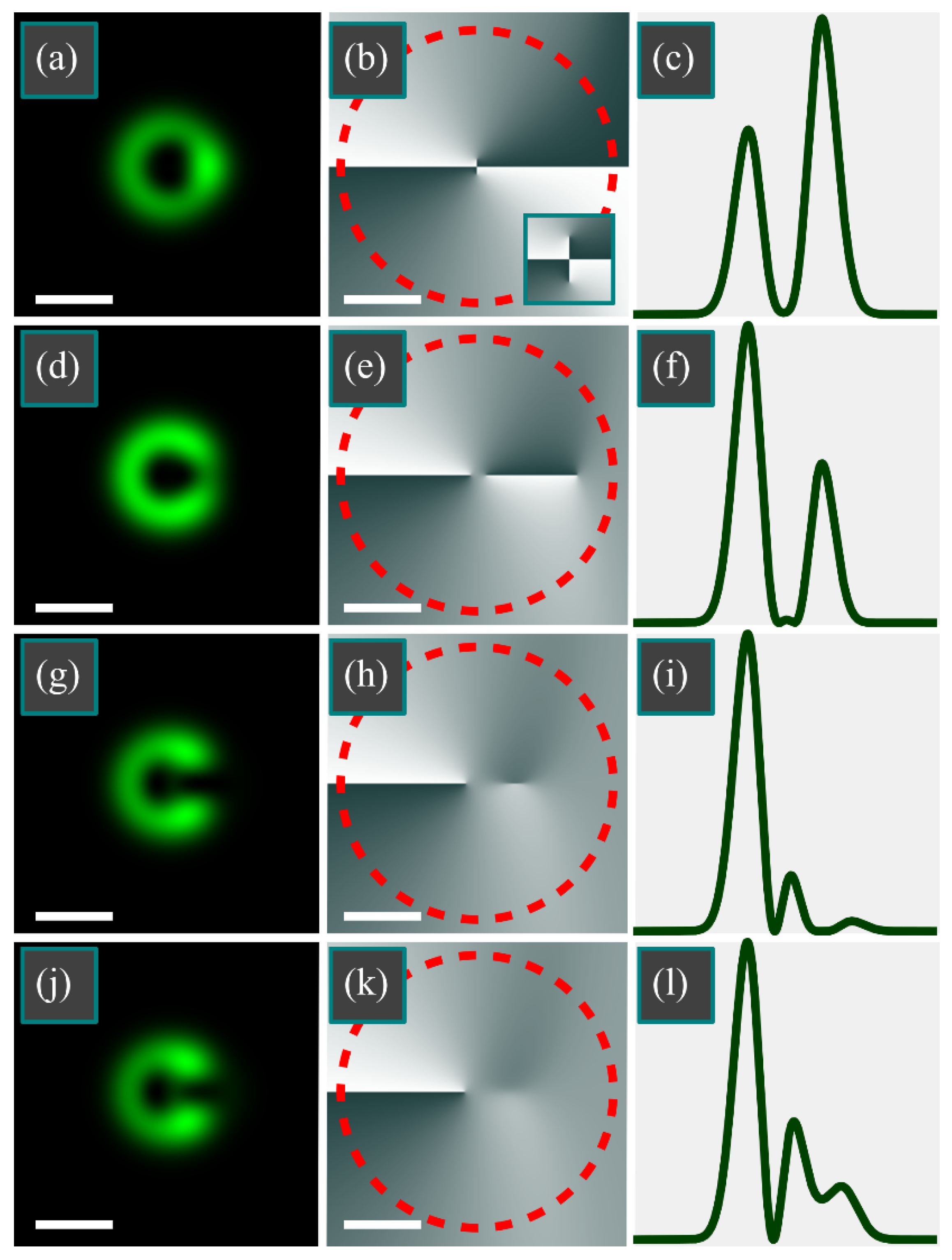 Micromachines 13 01709 g005