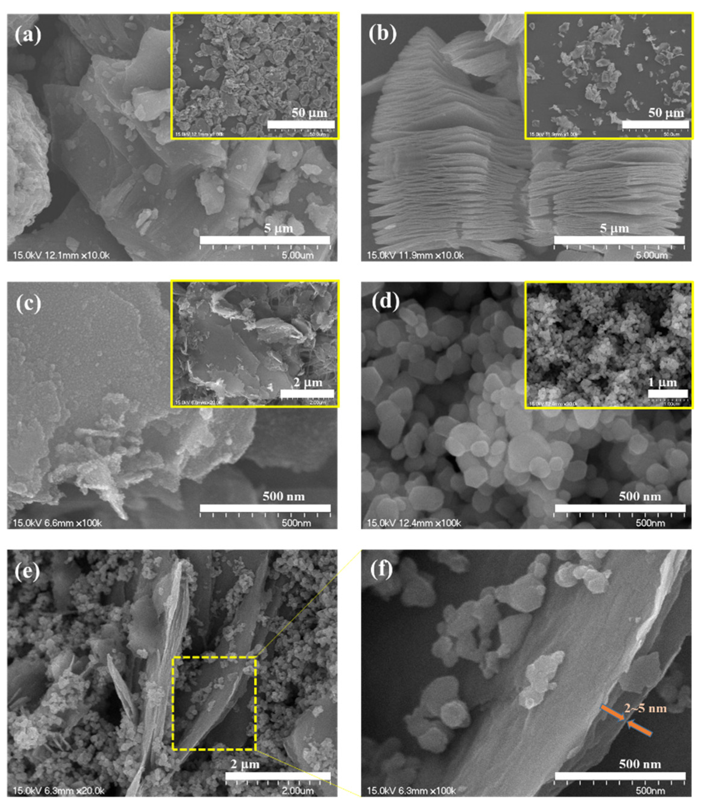 Micromachines 13 01710 g002 Micromachines 13 01710 g002