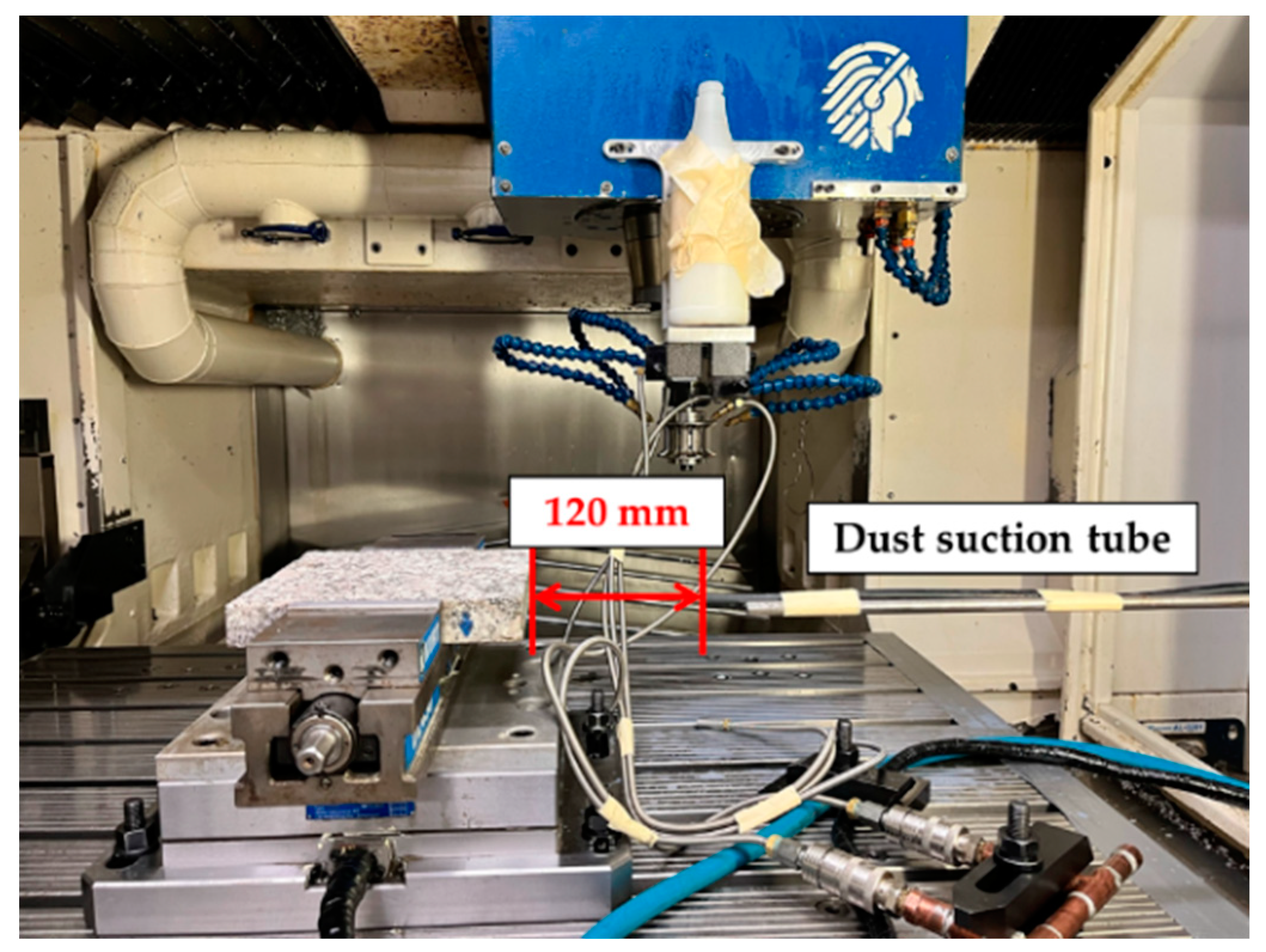 Micromachines 13 01714 g001