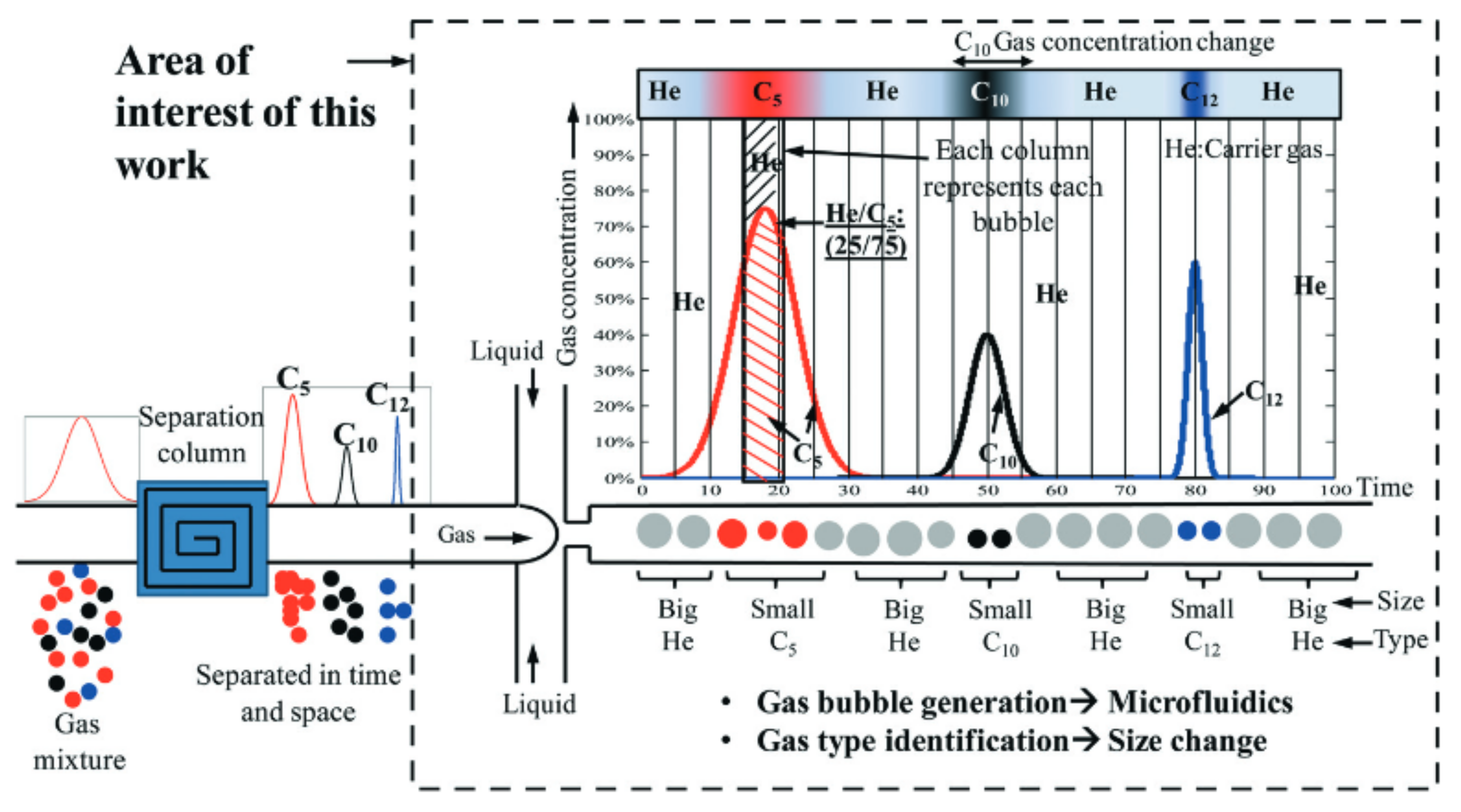 Micromachines 13 01716 g008 Micromachines 13 01716 g008