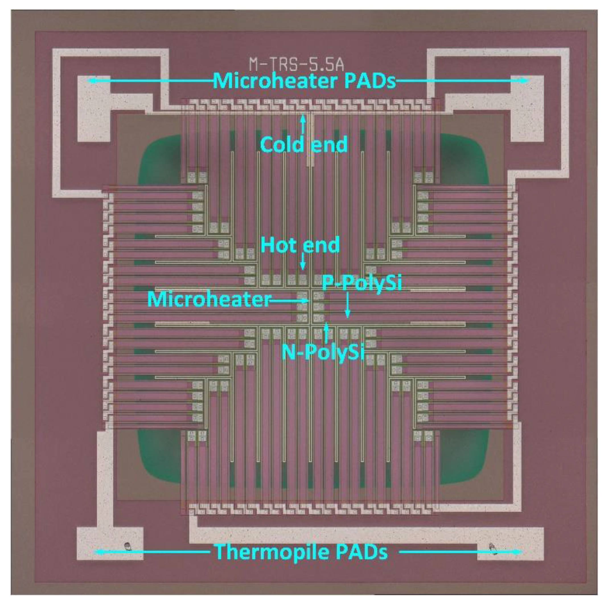 Micromachines 13 01717 g003