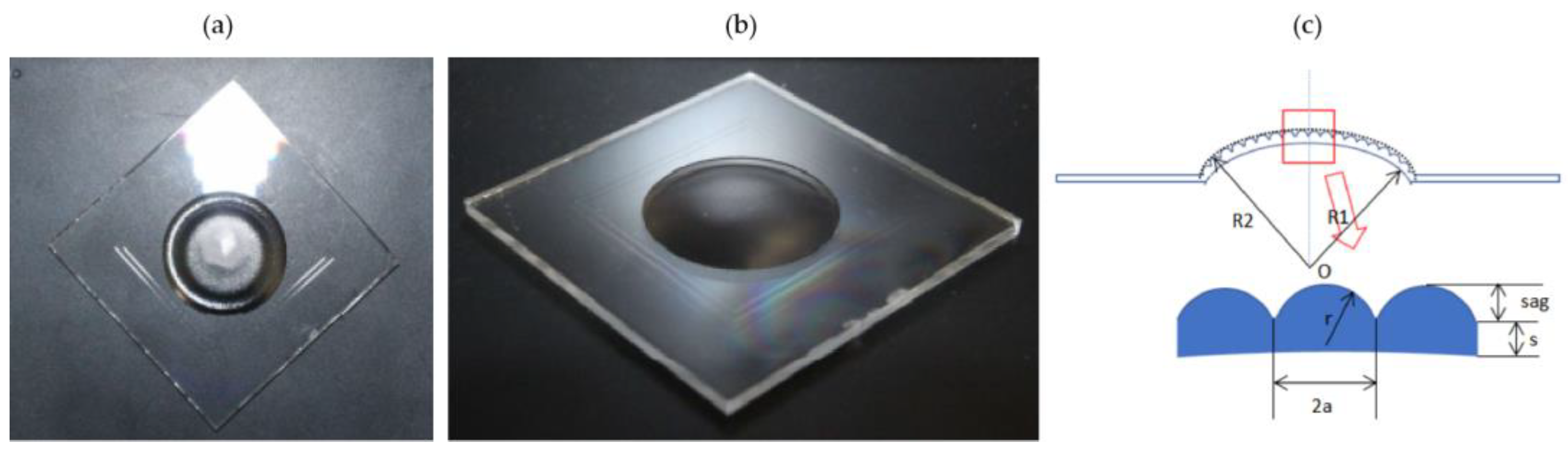 Micromachines 13 01719 g001 Micromachines 13 01719 g001