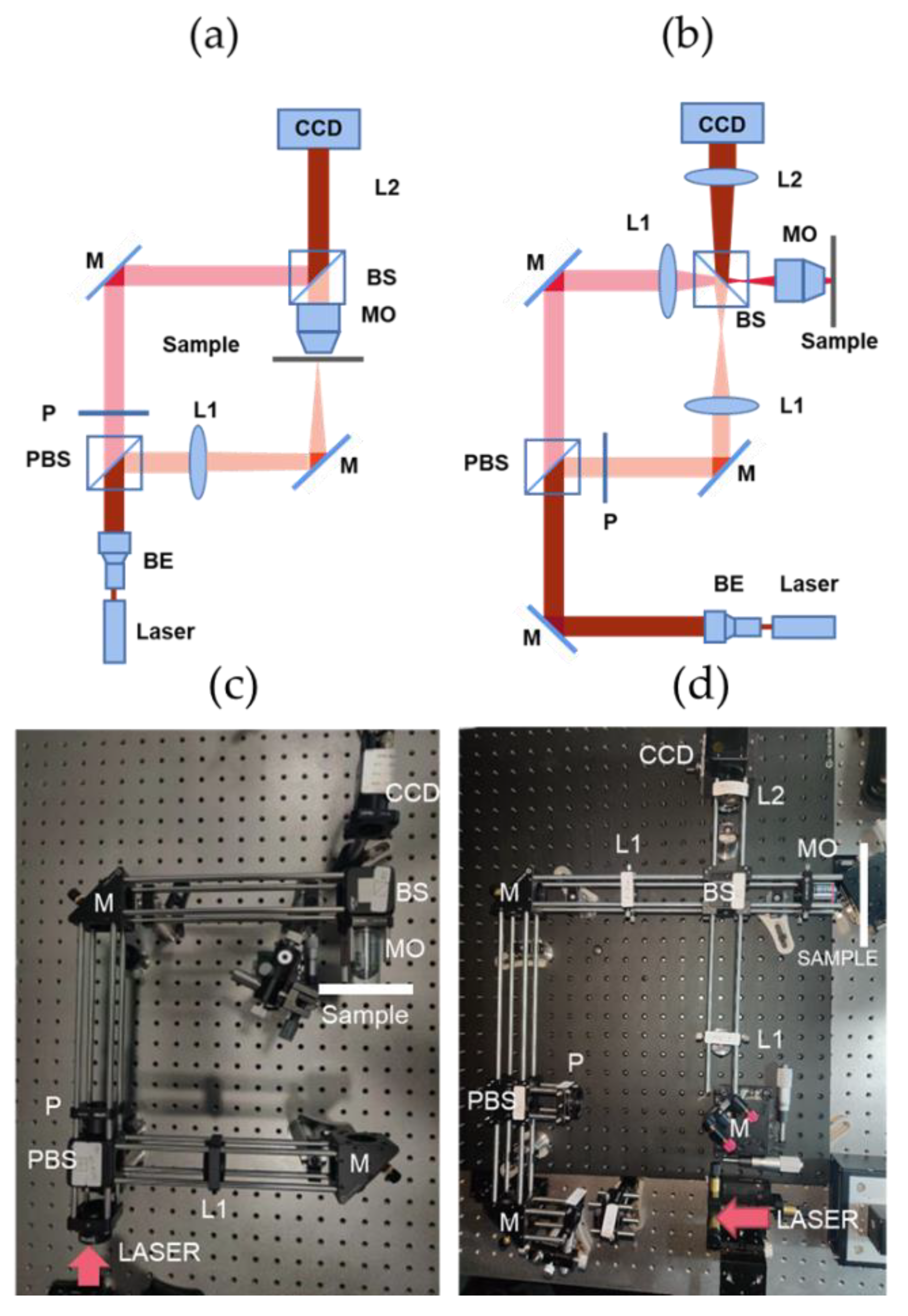 Micromachines 13 01719 g002 Micromachines 13 01719 g002