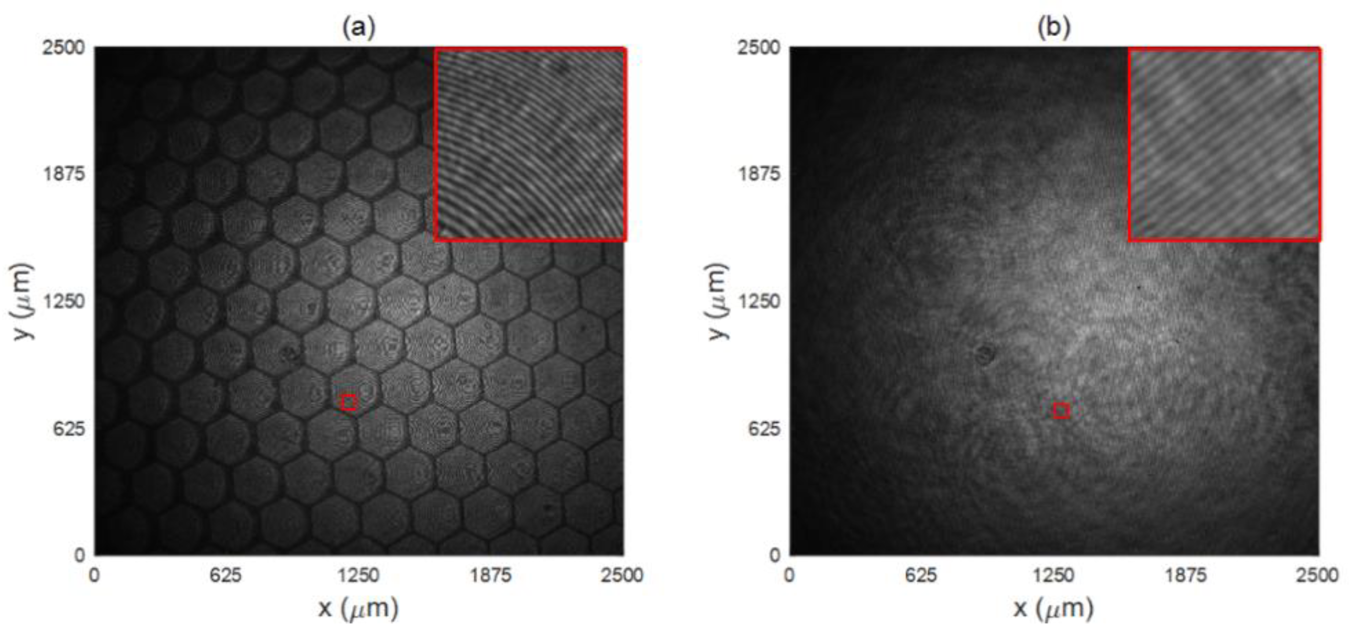 Micromachines 13 01719 g003 Micromachines 13 01719 g003