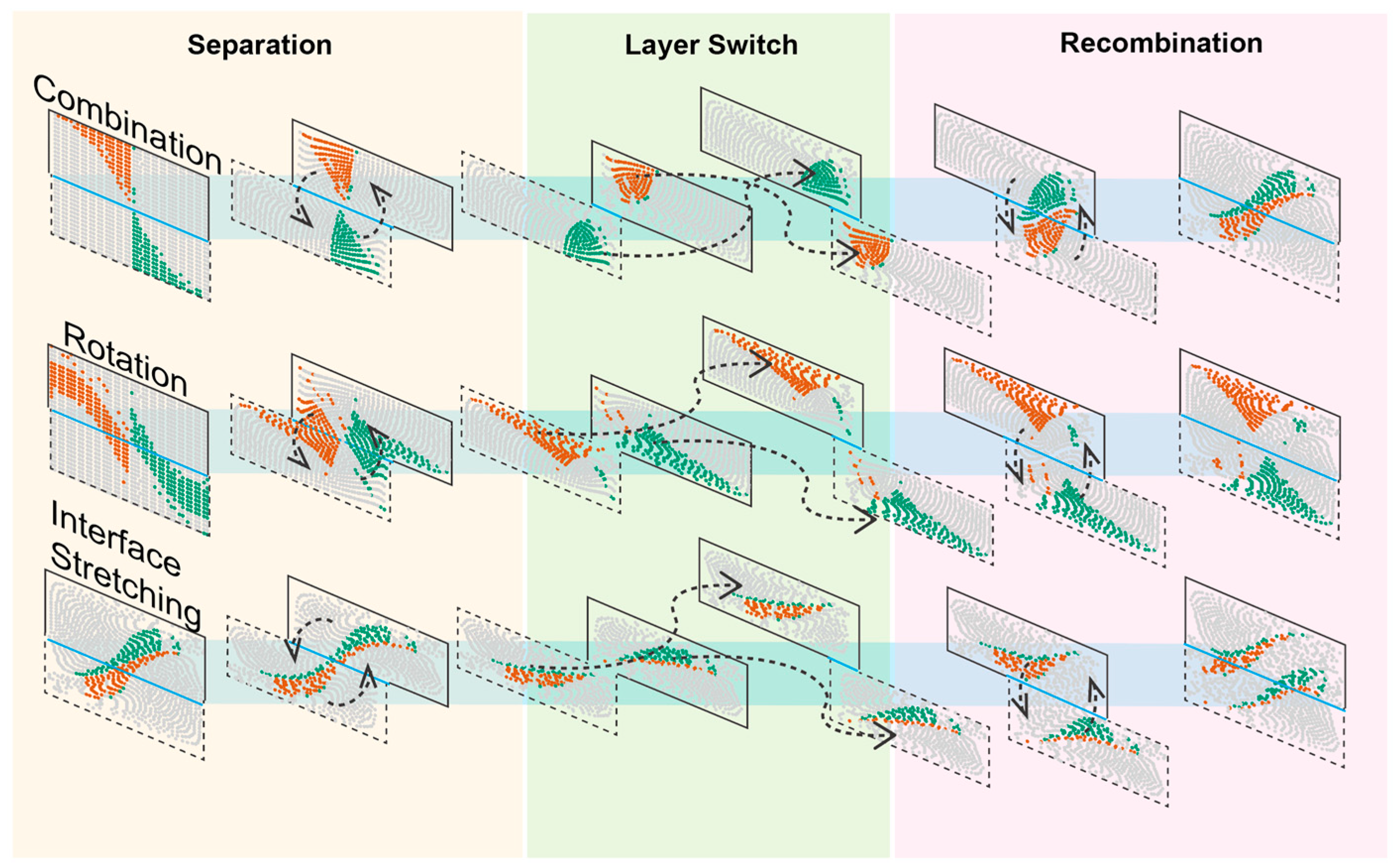Micromachines 13 01720 g006 Micromachines 13 01720 g006