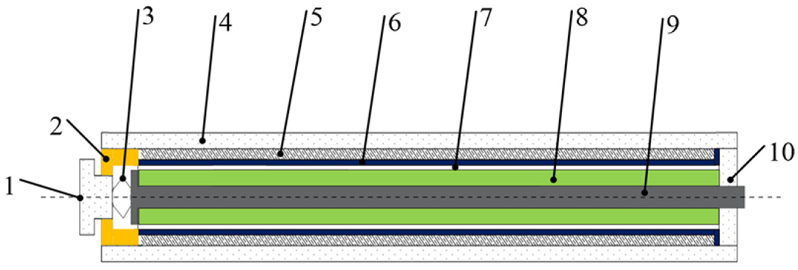 Micromachines 13 01721 g003 Micromachines 13 01721 g003
