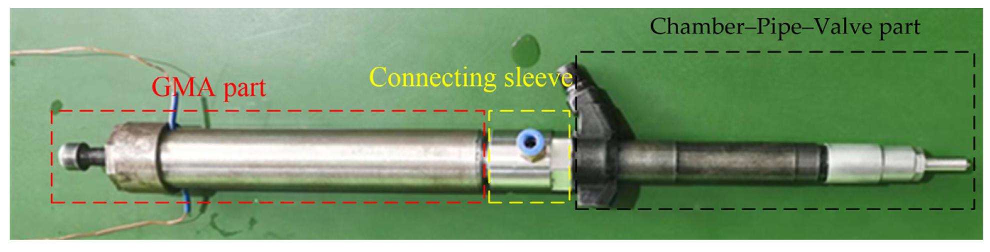 Micromachines 13 01721 g005 Micromachines 13 01721 g005