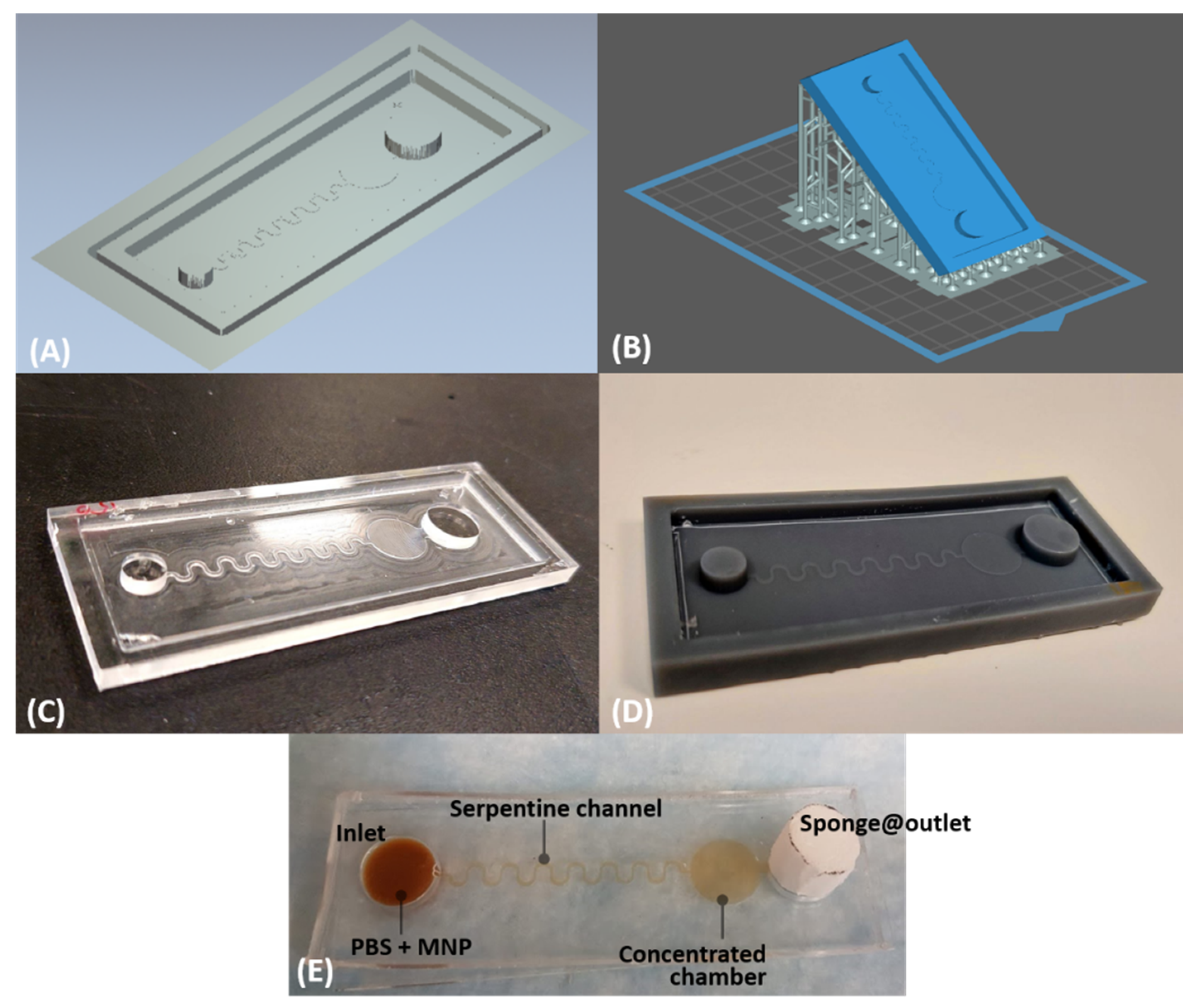 Micromachines 13 01722 g001 Micromachines 13 01722 g001