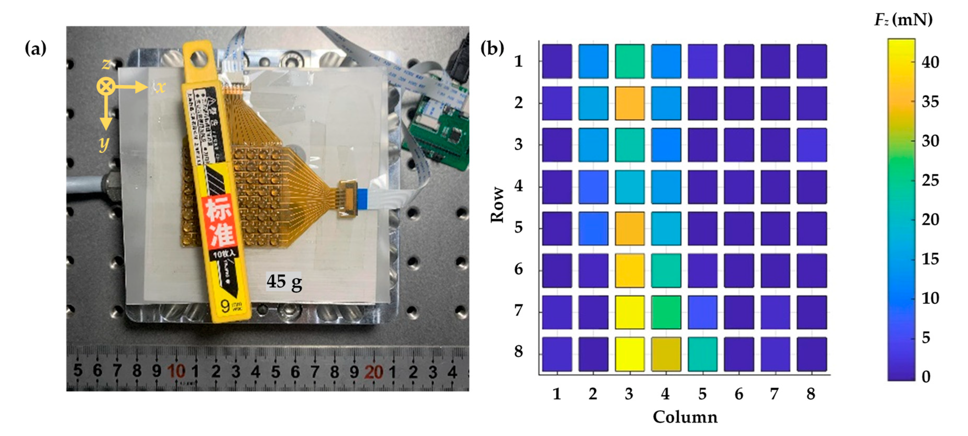 Micromachines 13 01724 g008