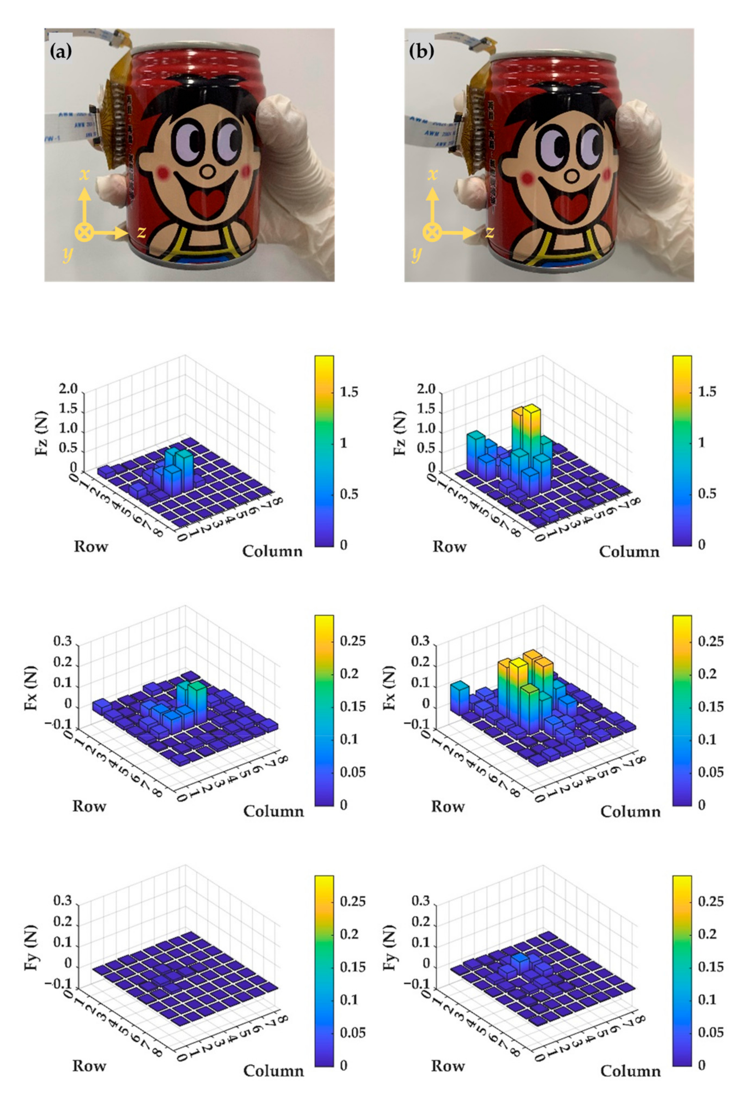 Micromachines 13 01724 g009