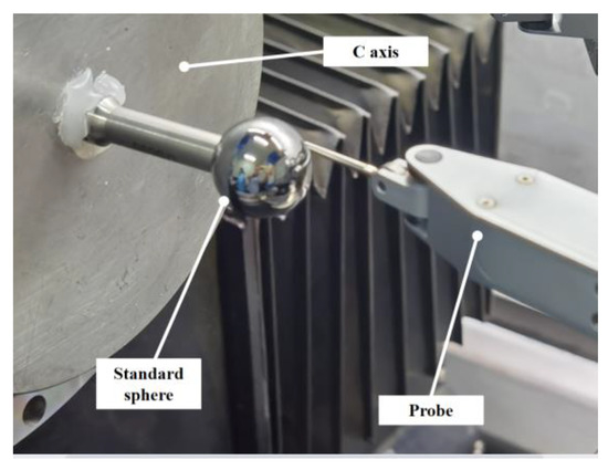 Shell Thickness Machine On-Machine Measurement of Profile and Concentricity for Ultra-Precision ...
