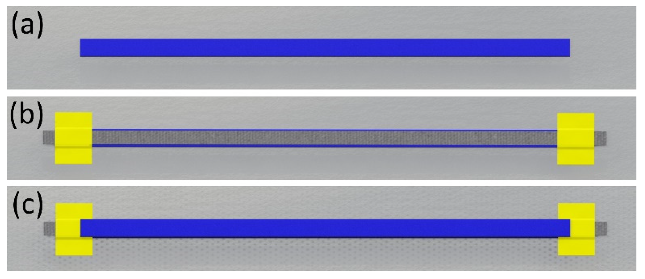 Micromachines 13 01732 g001