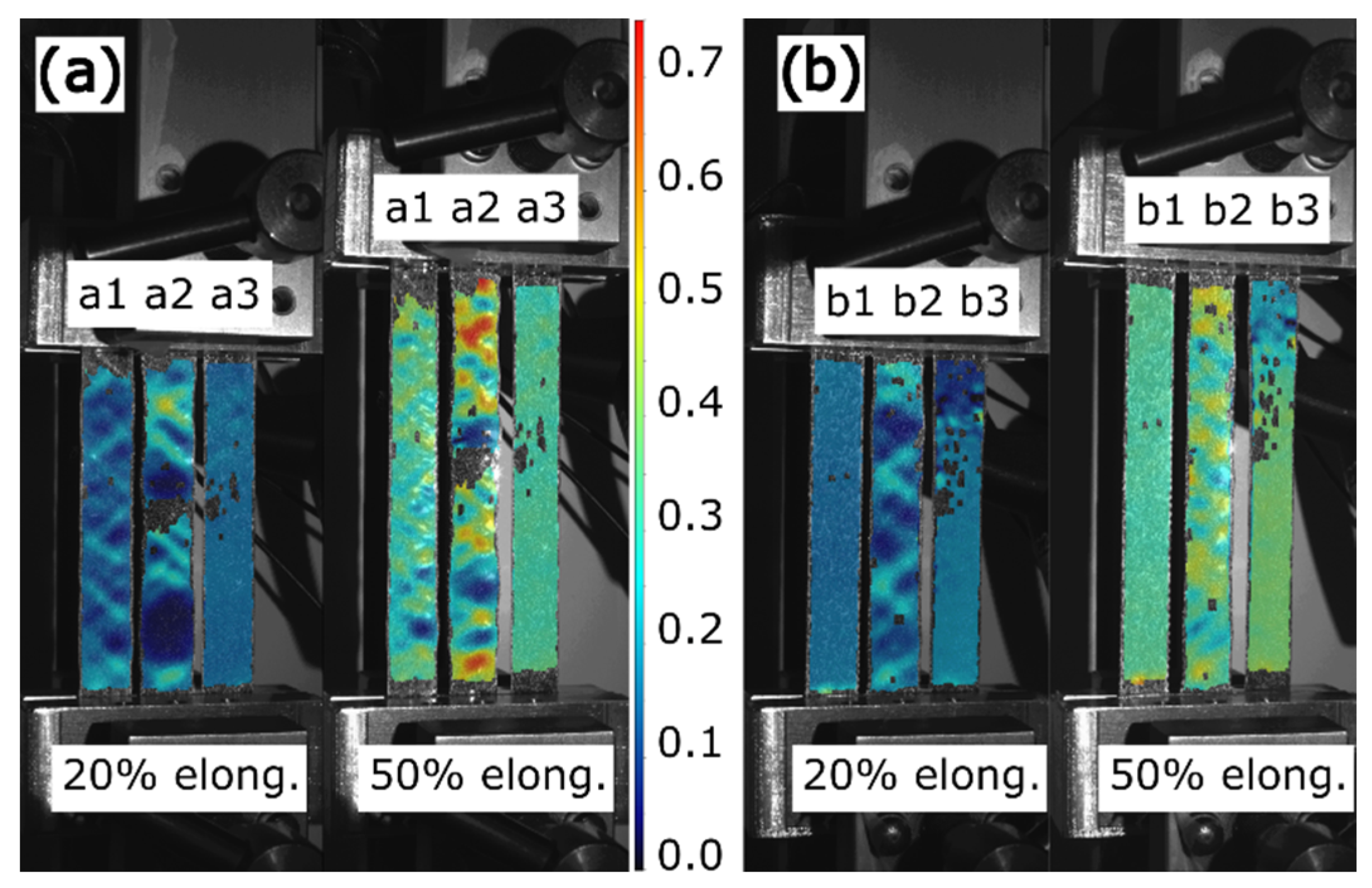 Micromachines 13 01732 g010