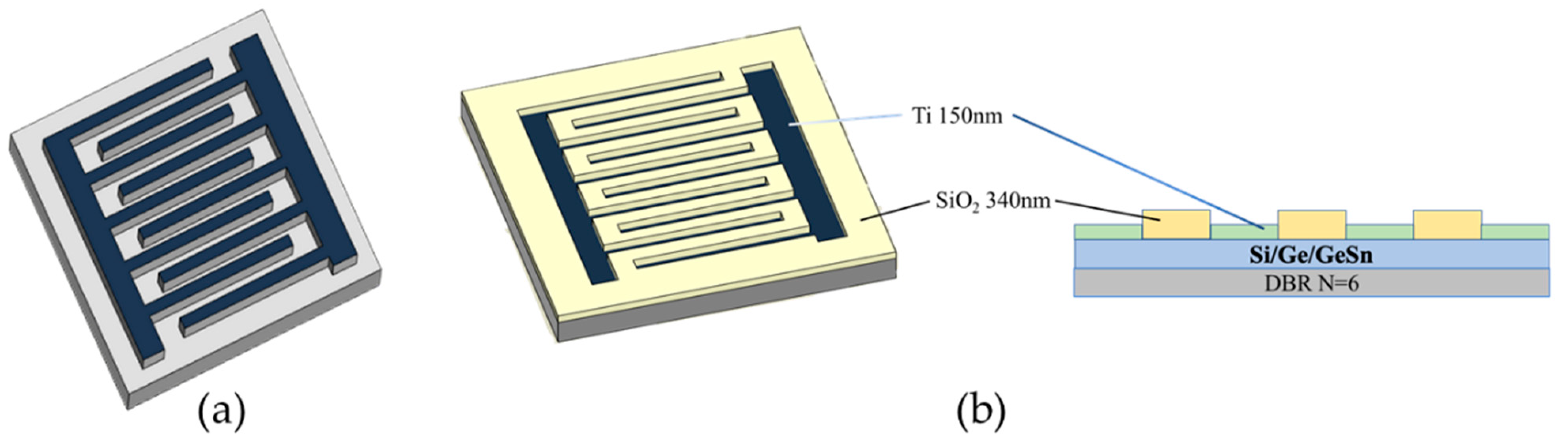 Micromachines 13 01733 g001