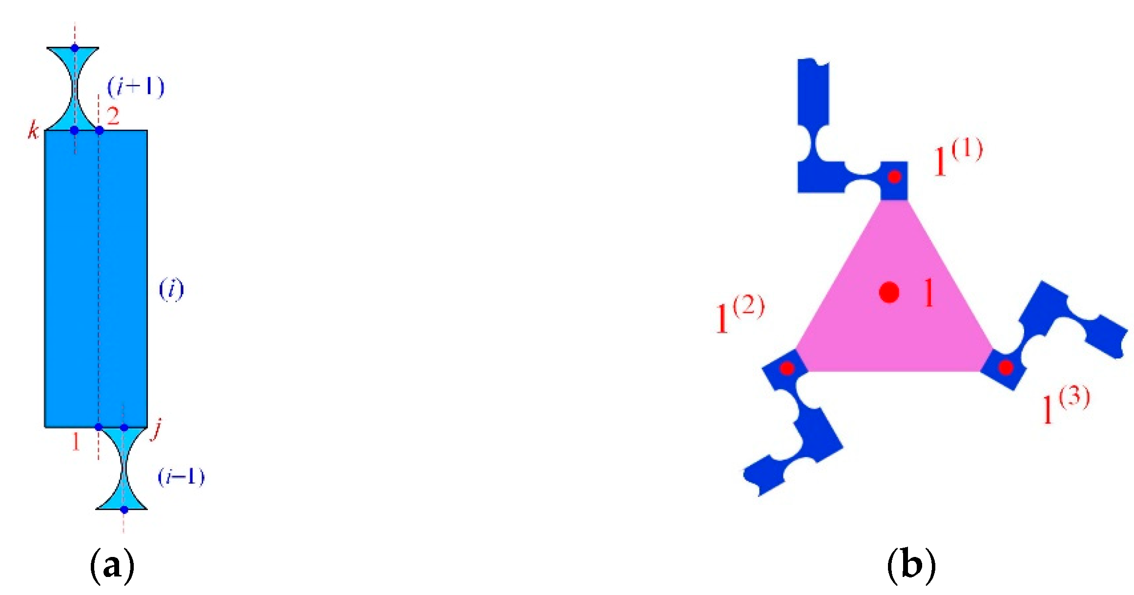 Micromachines 13 01734 g006