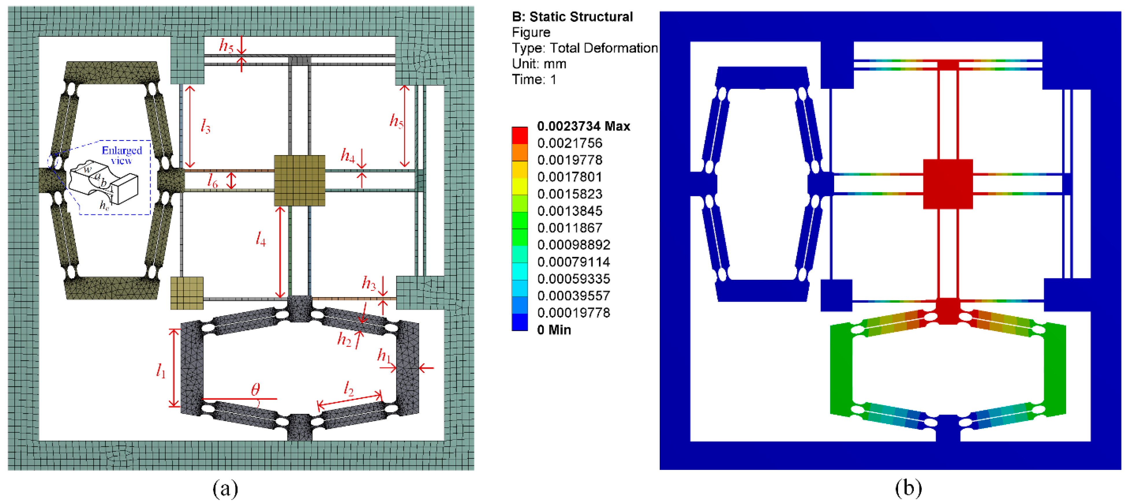 Micromachines 13 01734 g011