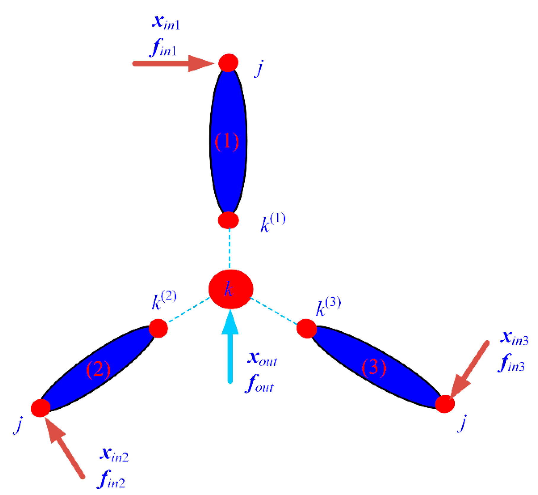 Micromachines 13 01734 g014