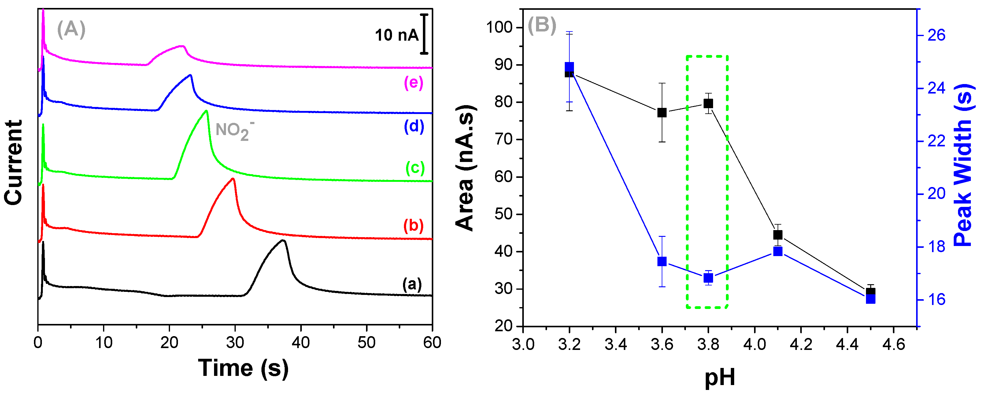 Micromachines 13 01736 g002 Micromachines 13 01736 g002