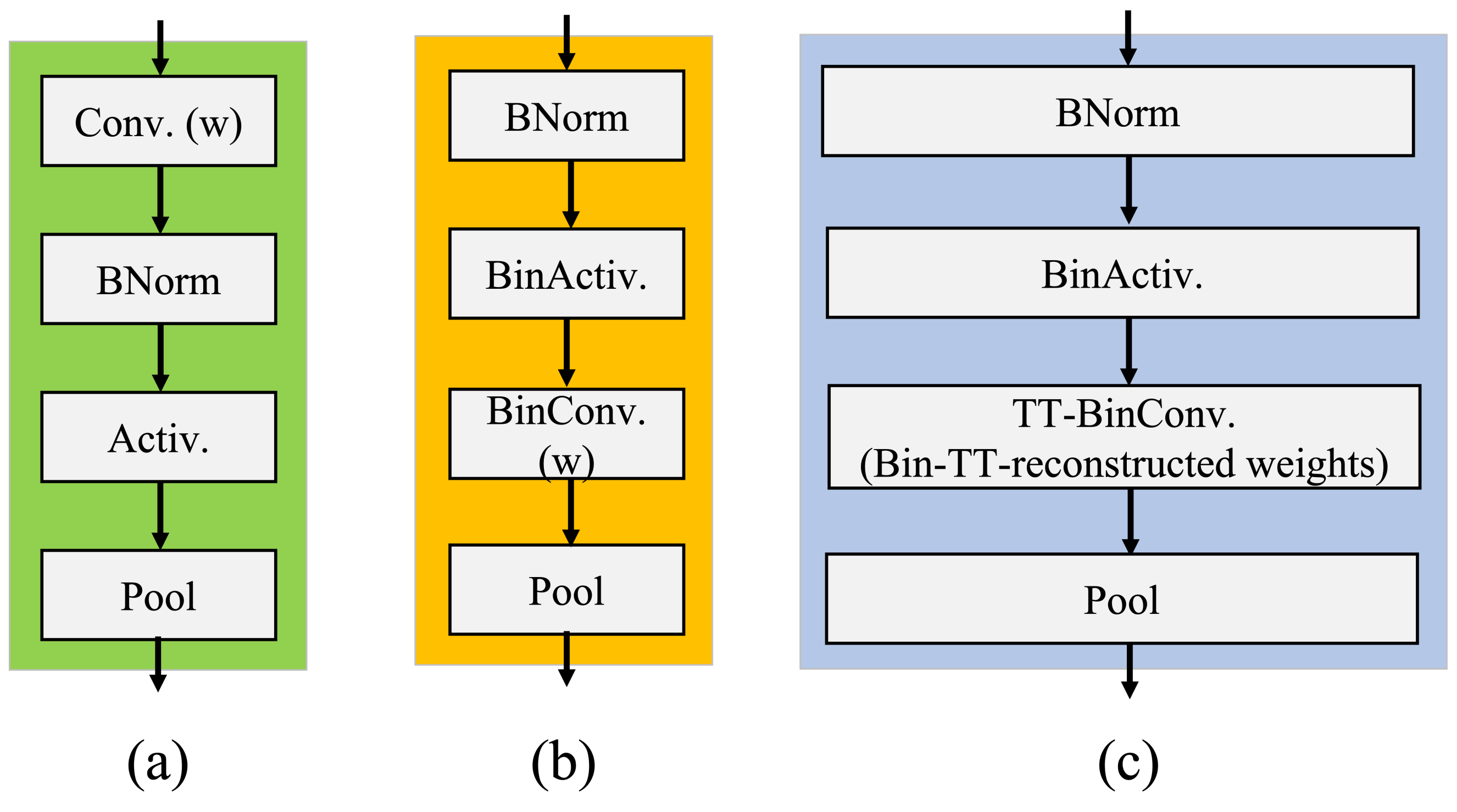 Micromachines 13 01738 g002