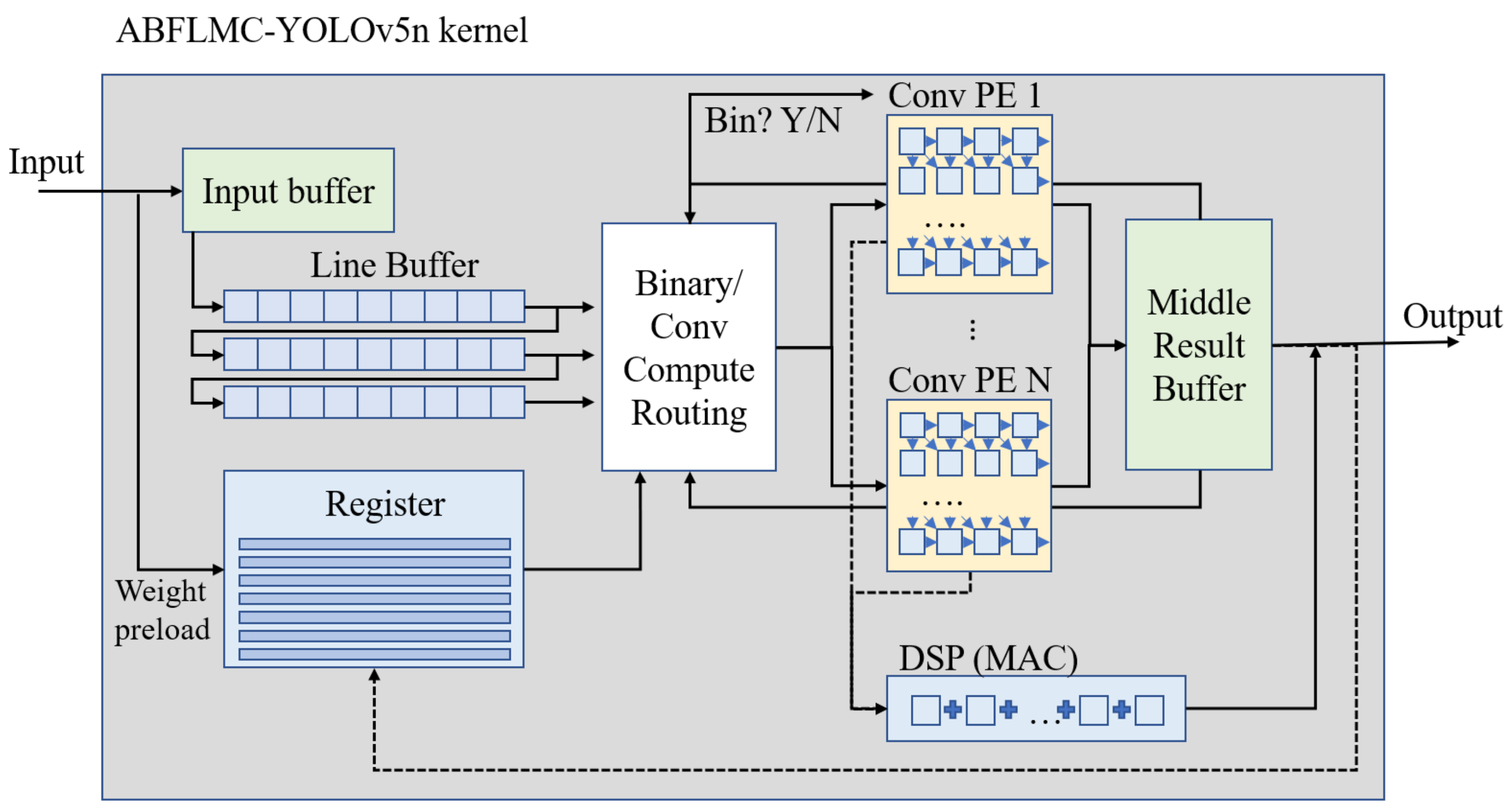 Micromachines 13 01738 g003