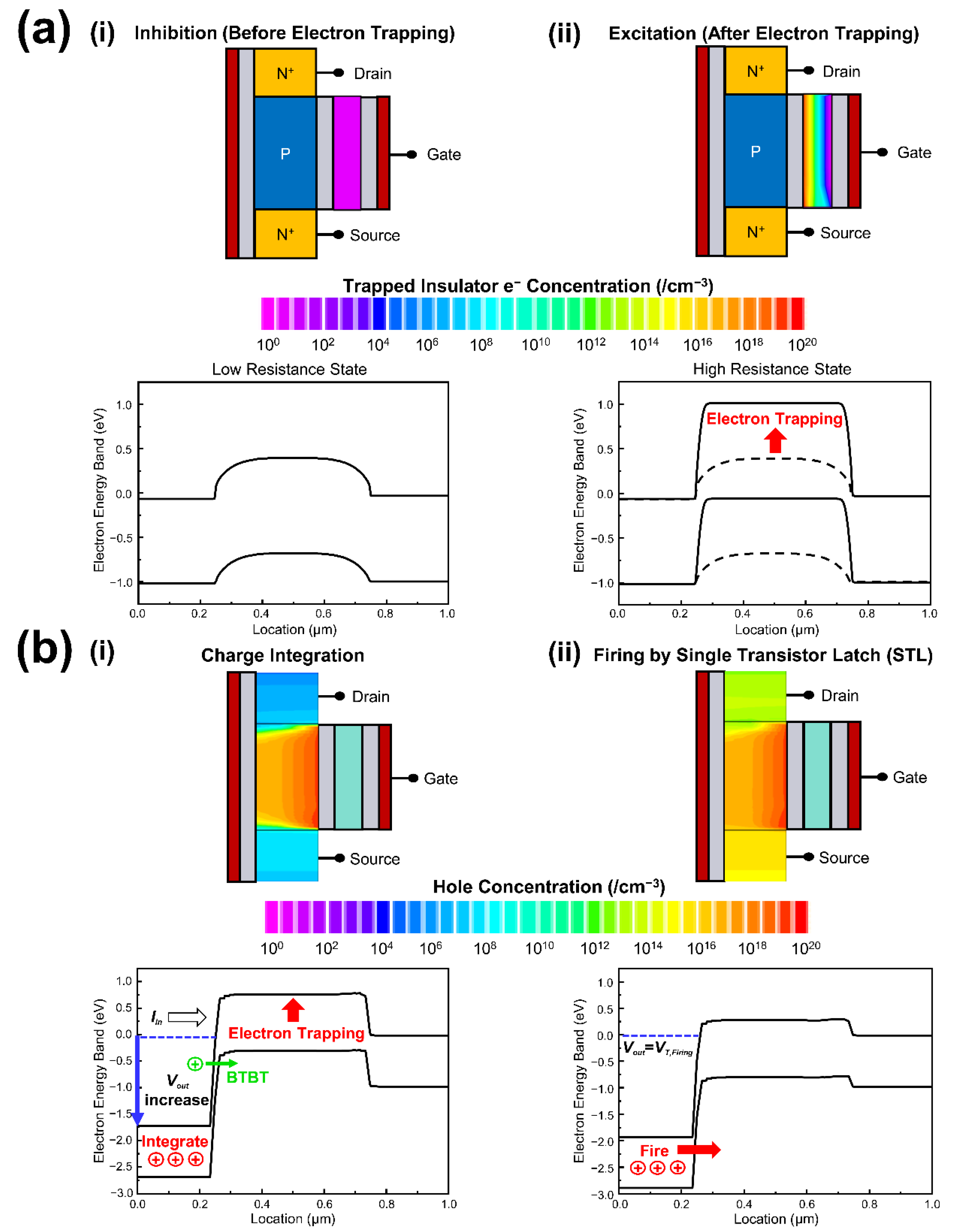 Micromachines 13 01740 g002