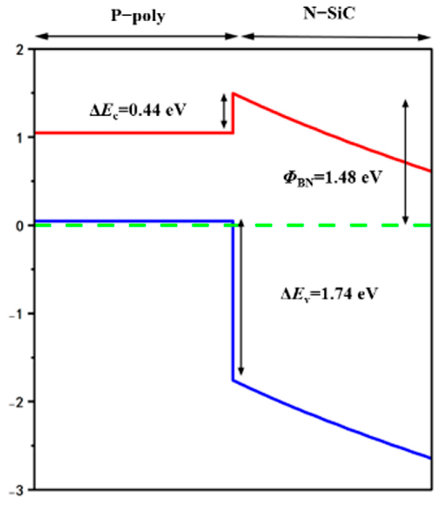Micromachines 13 01741 g002 550