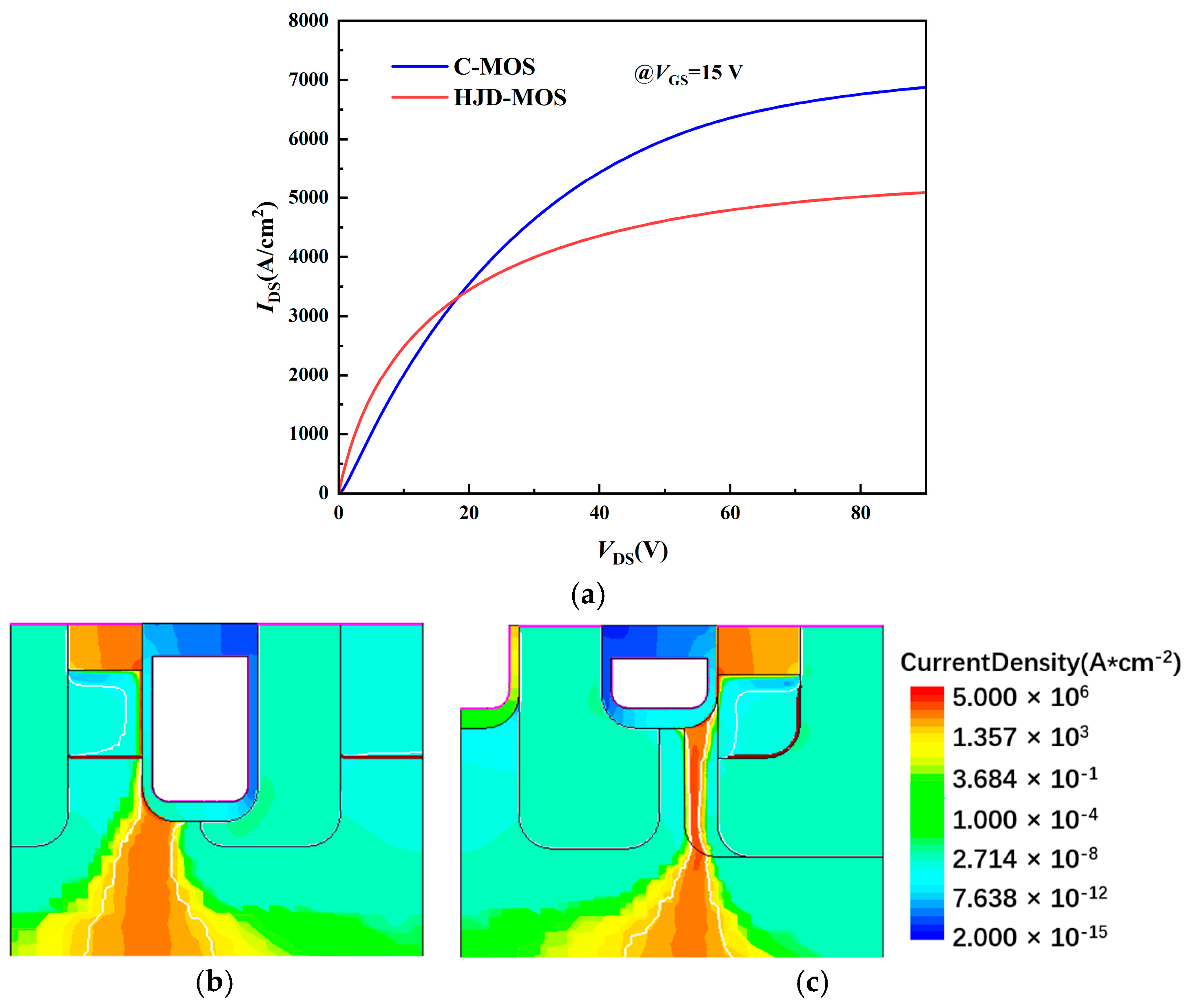 Micromachines 13 01741 g005 550