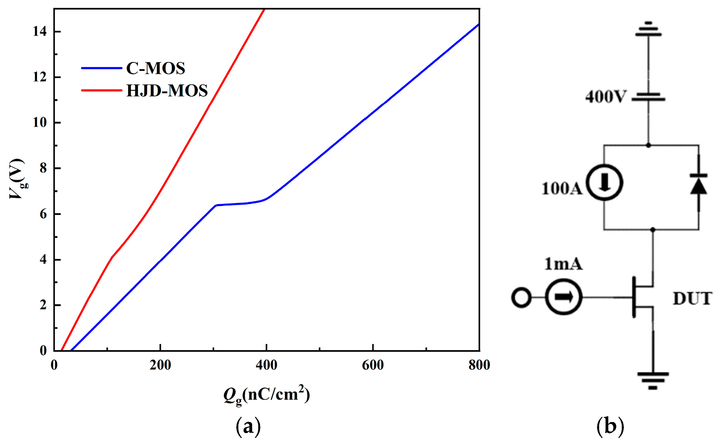Micromachines 13 01741 g009 550