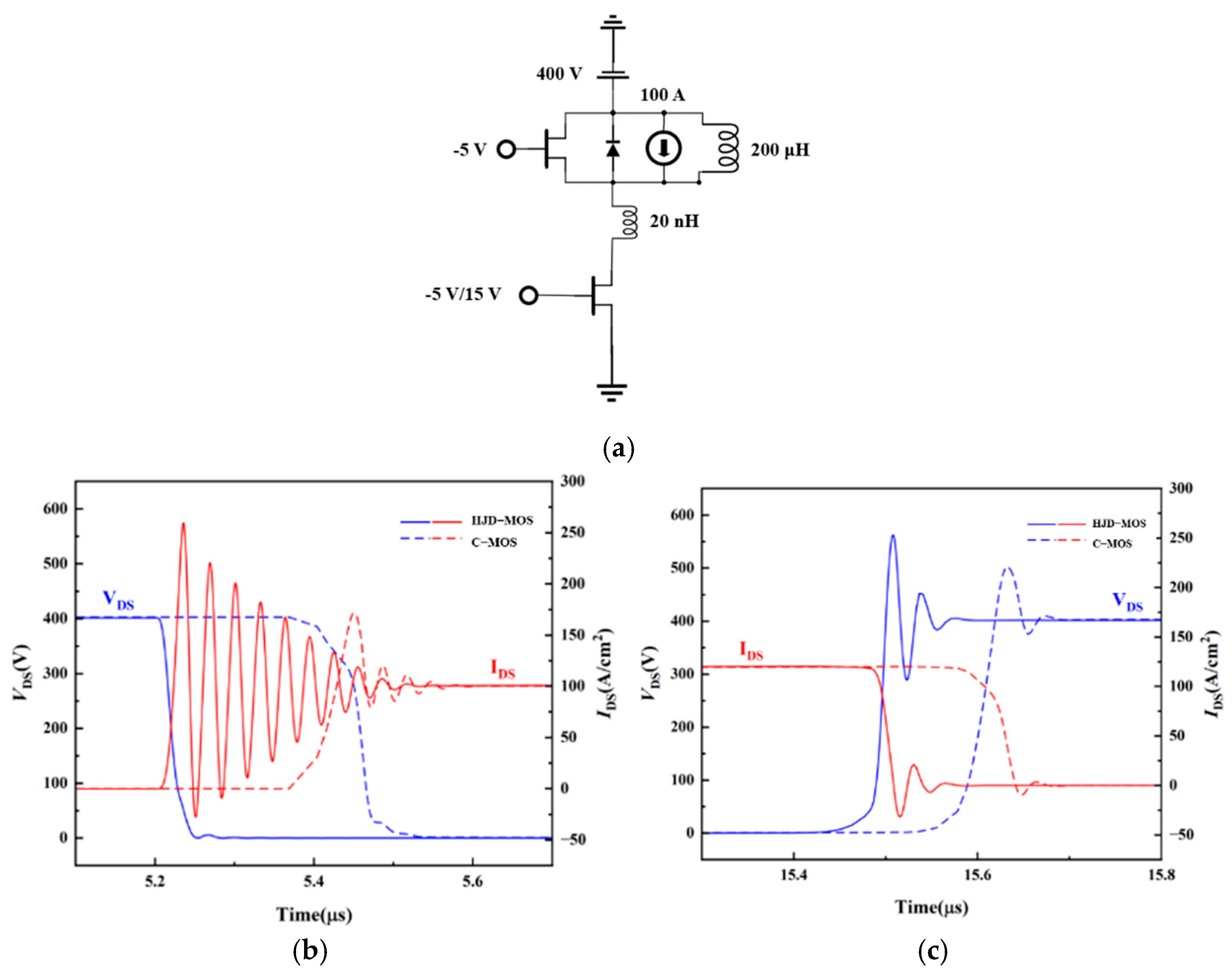 Micromachines 13 01741 g010 550