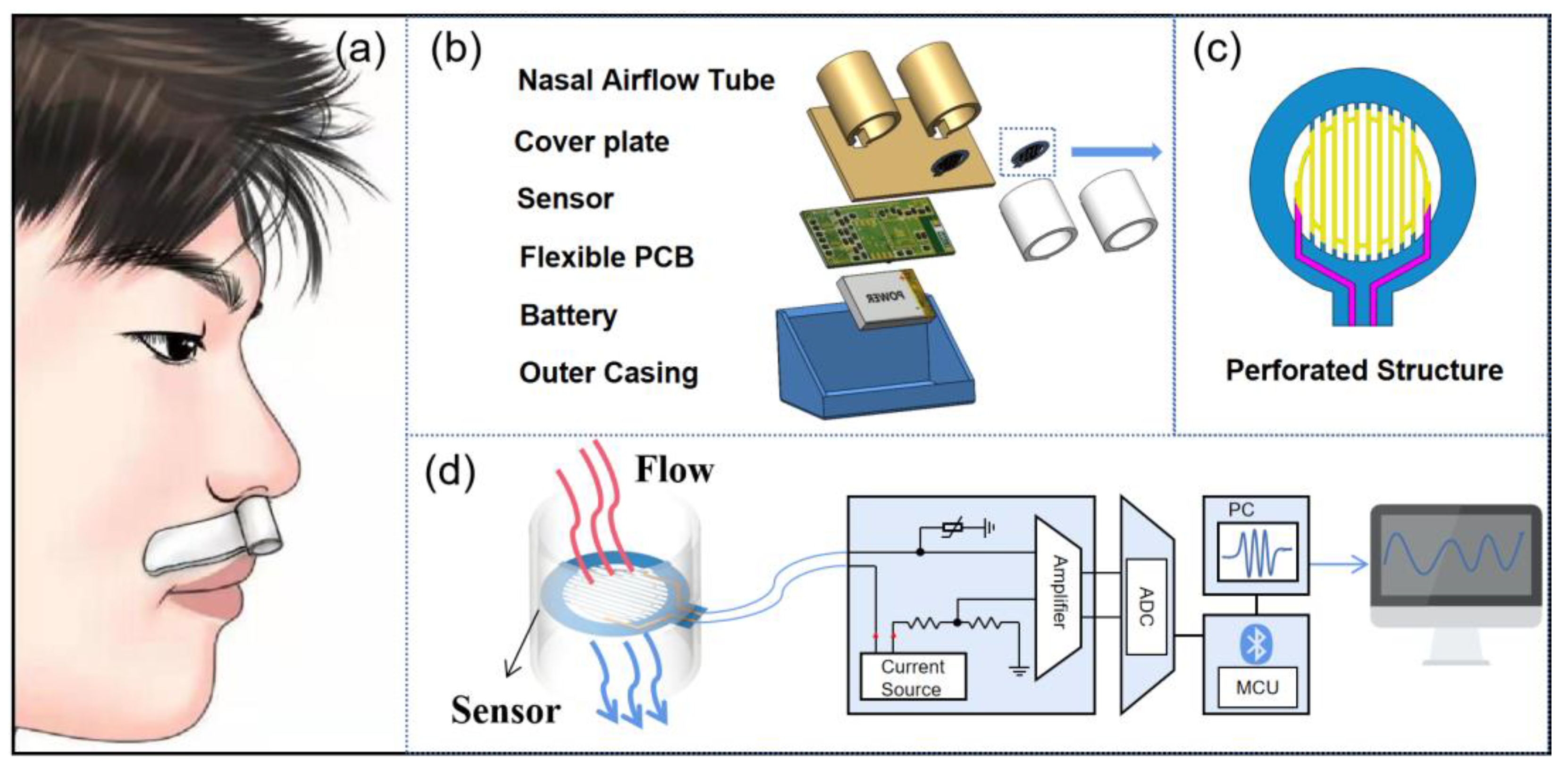 Micromachines 13 01743 g001 Micromachines 13 01743 g001