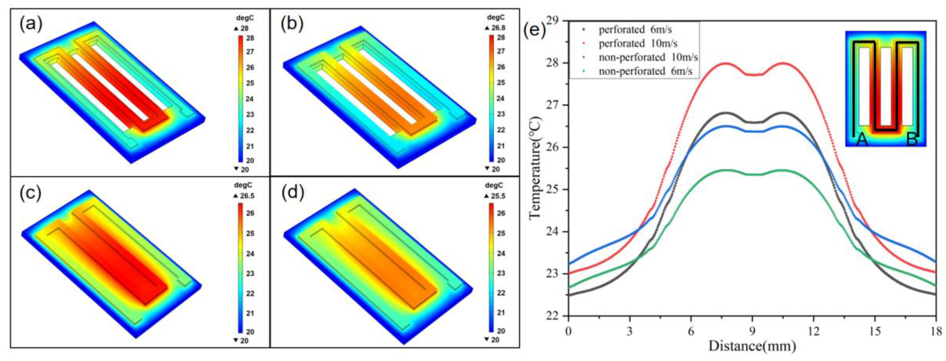 Micromachines 13 01743 g003 Micromachines 13 01743 g003