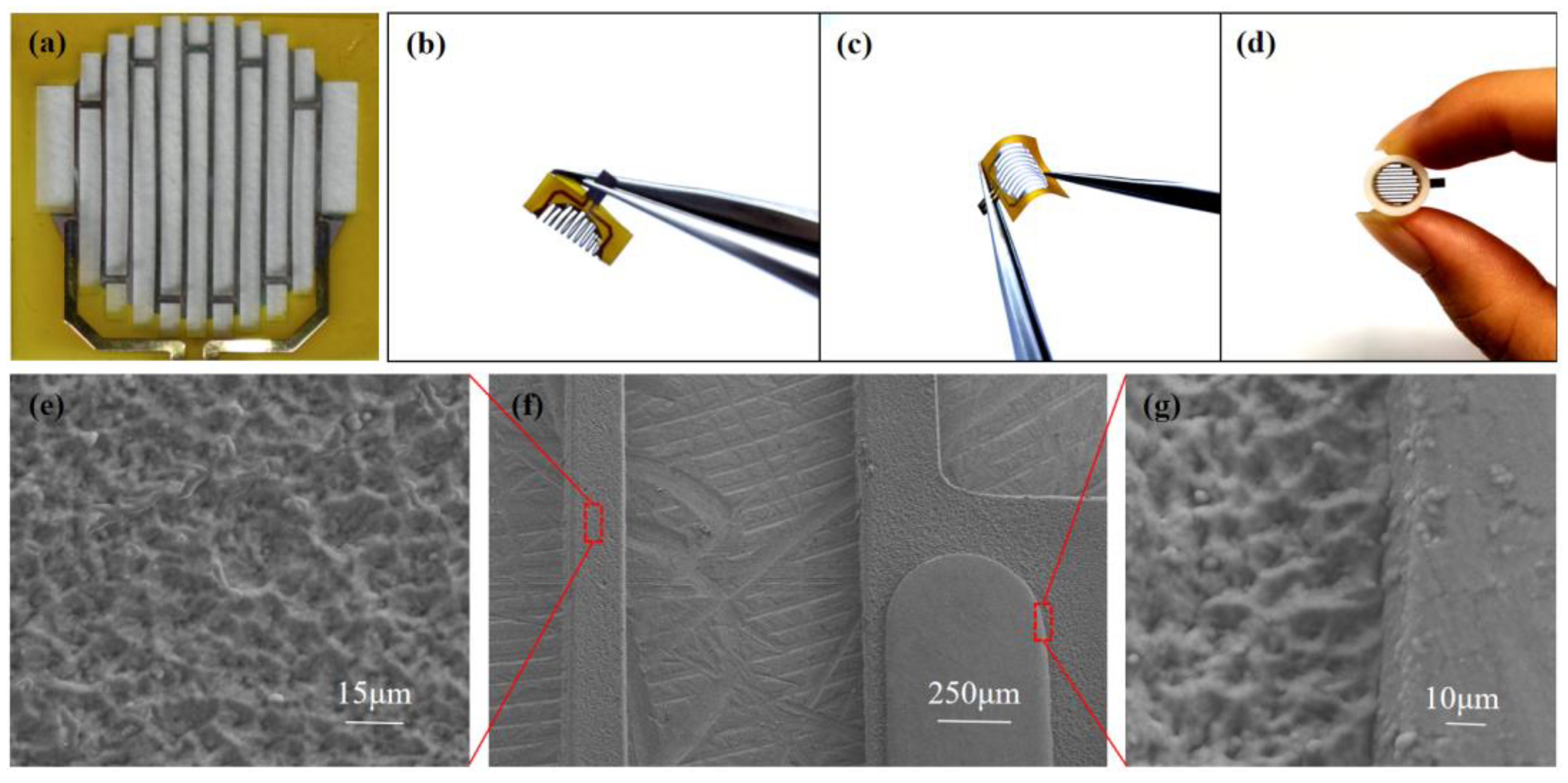 Micromachines 13 01743 g004 Micromachines 13 01743 g004