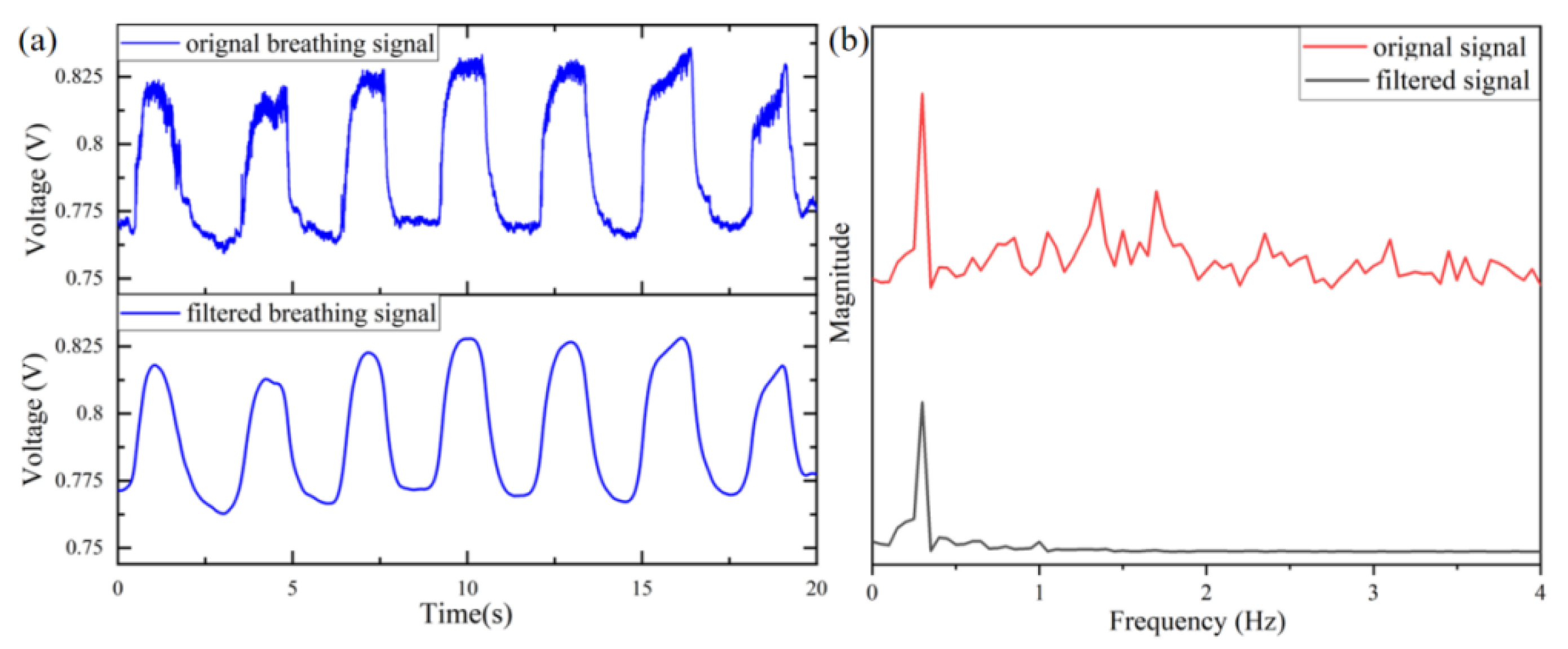 Micromachines 13 01743 g007 Micromachines 13 01743 g007