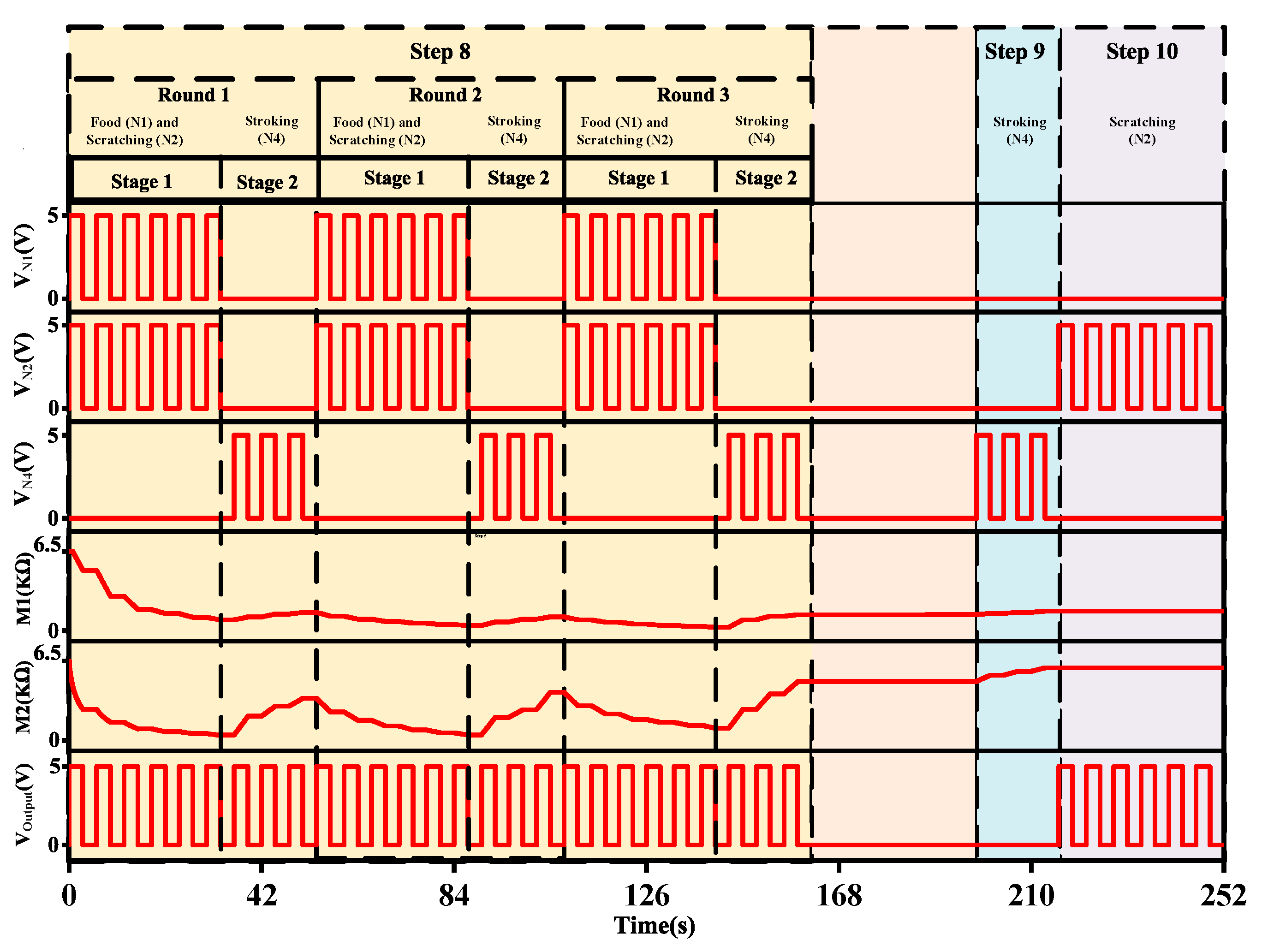 Micromachines 13 01744 g011