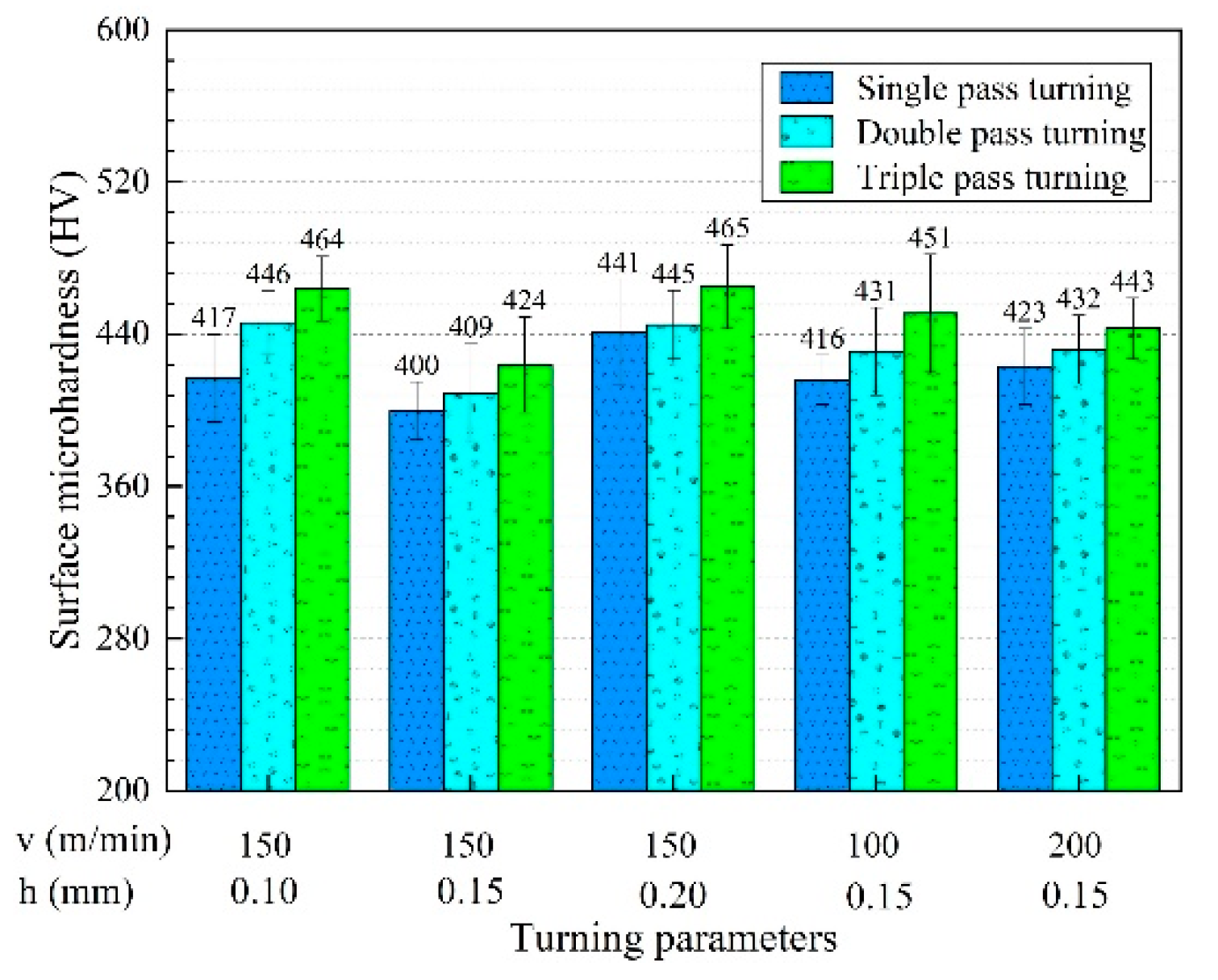 Micromachines 13 01745 g008 Micromachines 13 01745 g008