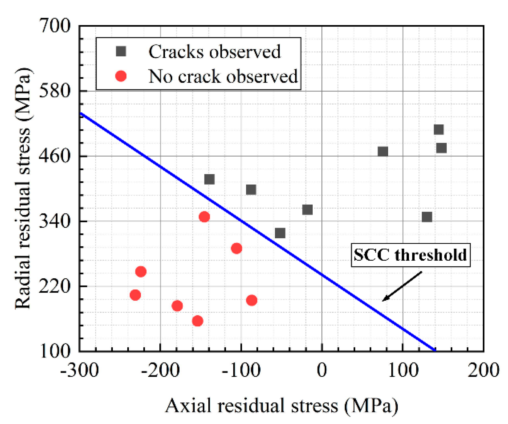 Micromachines 13 01745 g011 Micromachines 13 01745 g011