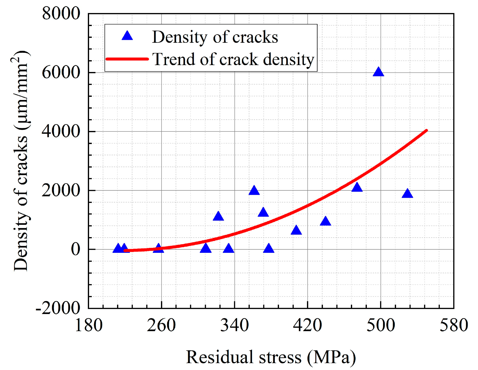 Micromachines 13 01745 g012 Micromachines 13 01745 g012
