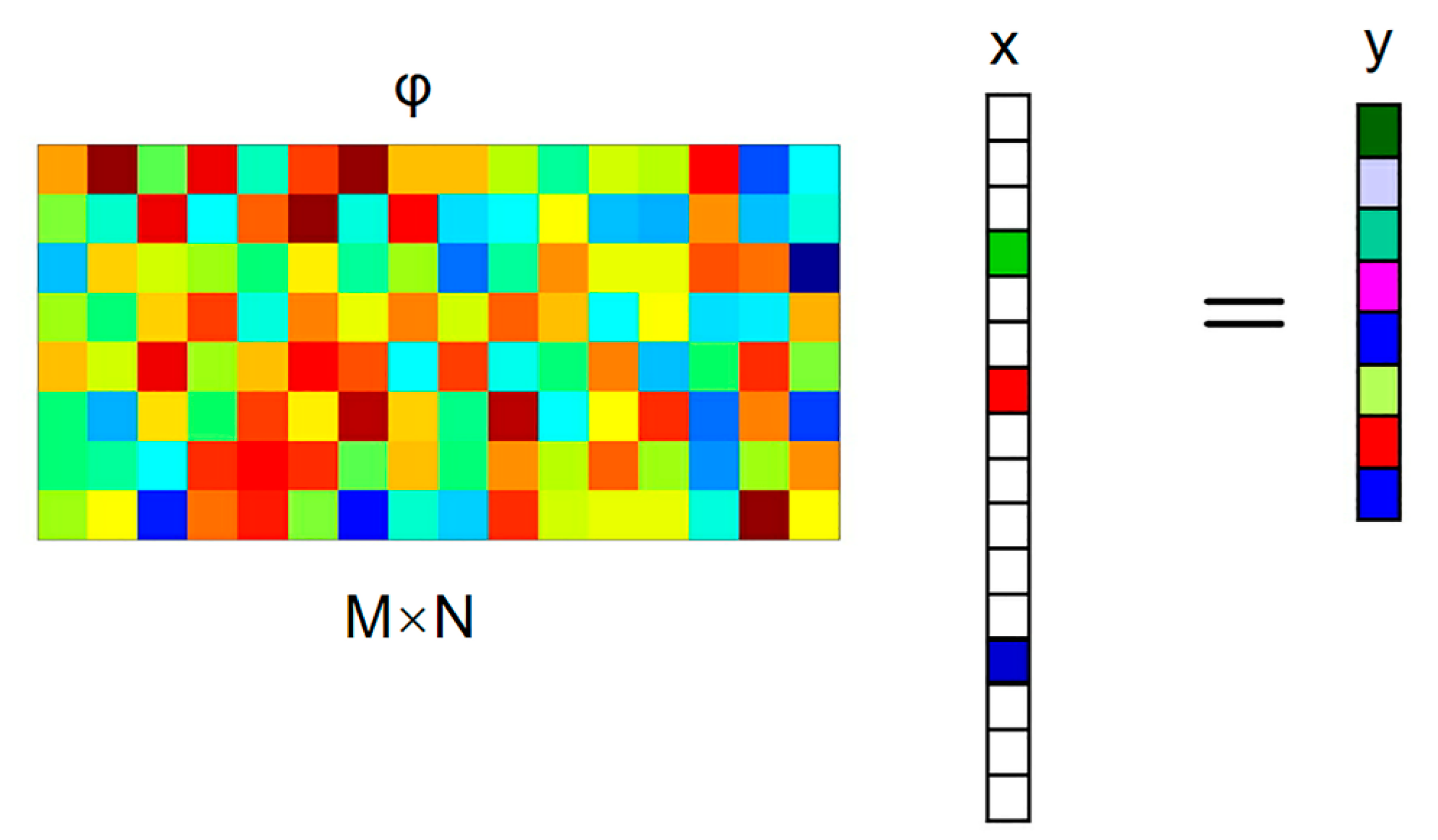 Micromachines 13 01748 g002