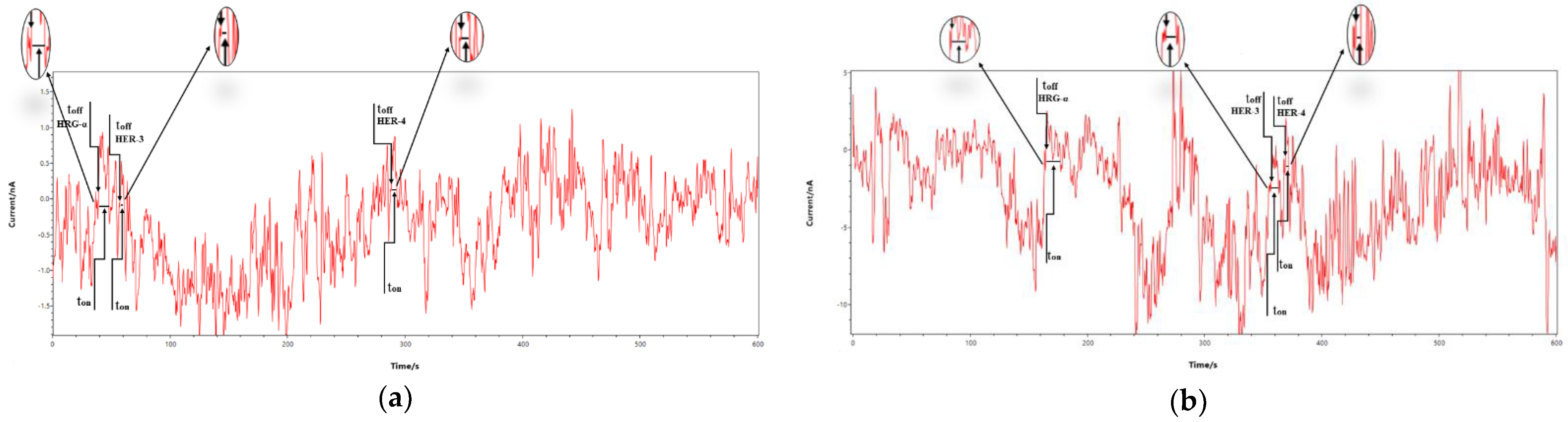 Micromachines 13 01749 g001 Micromachines 13 01749 g001