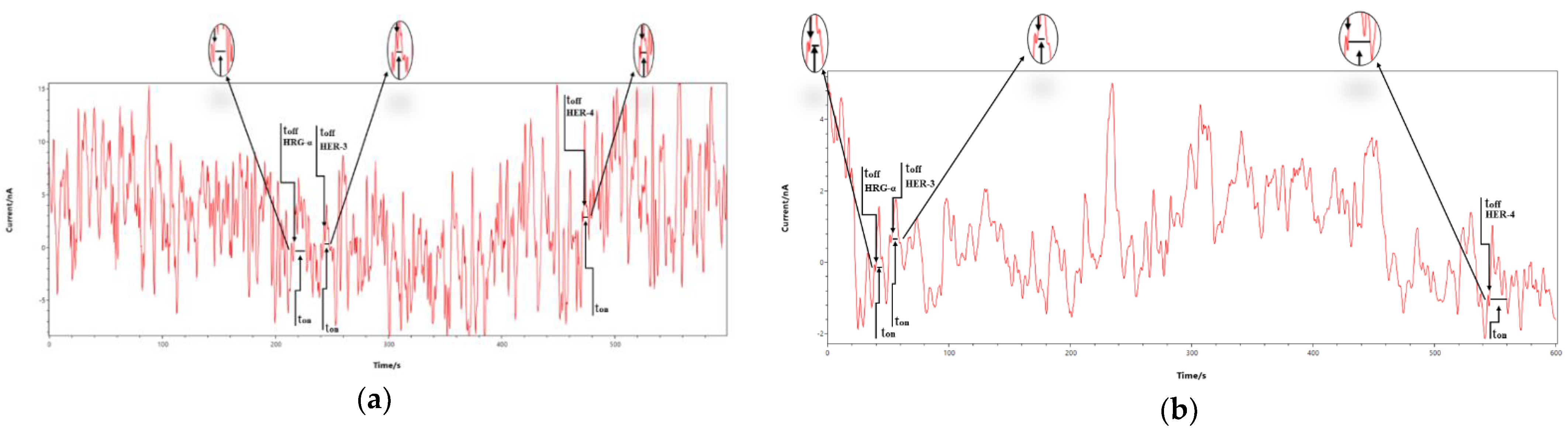 Micromachines 13 01749 g002 Micromachines 13 01749 g002