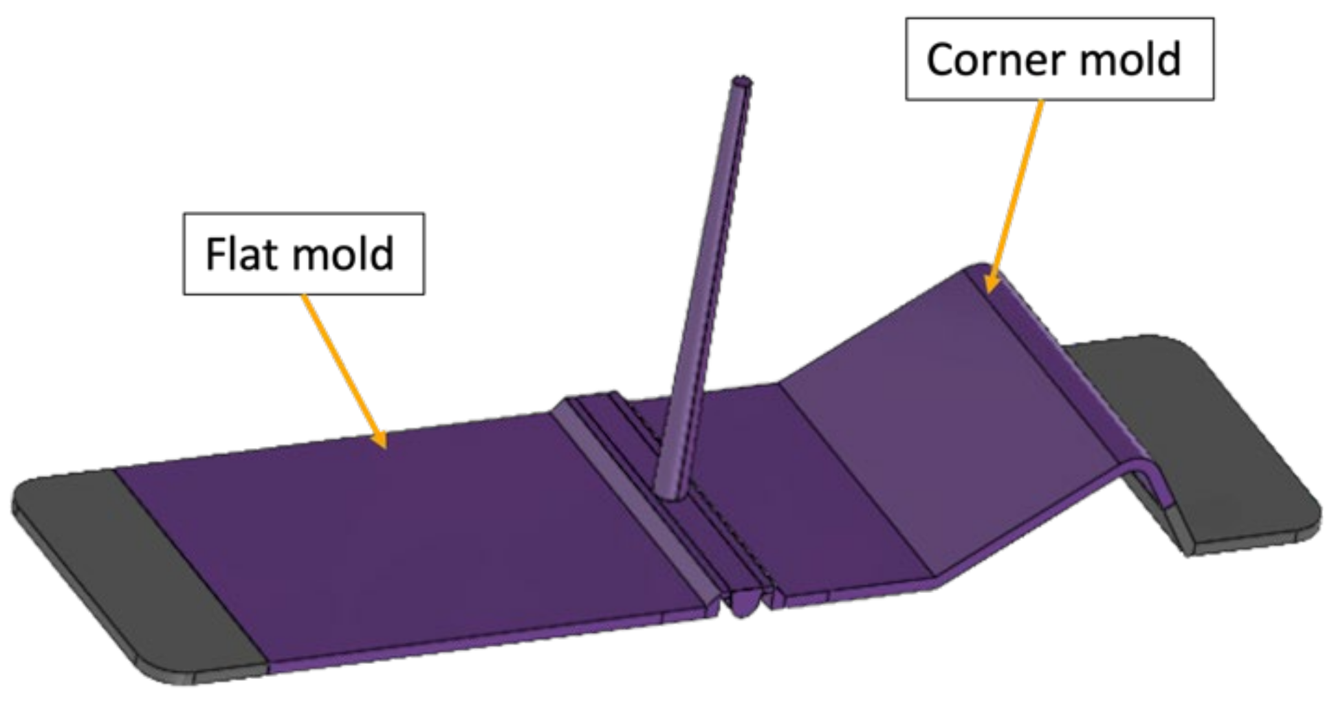 Micromachines 13 01751 g001