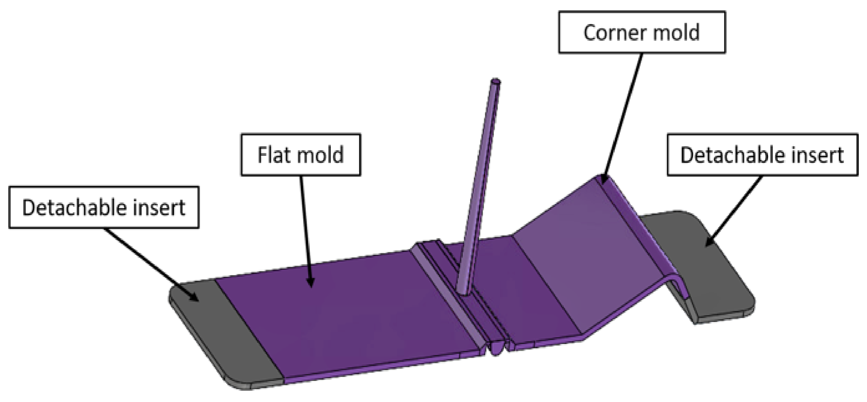 Micromachines 13 01751 g013