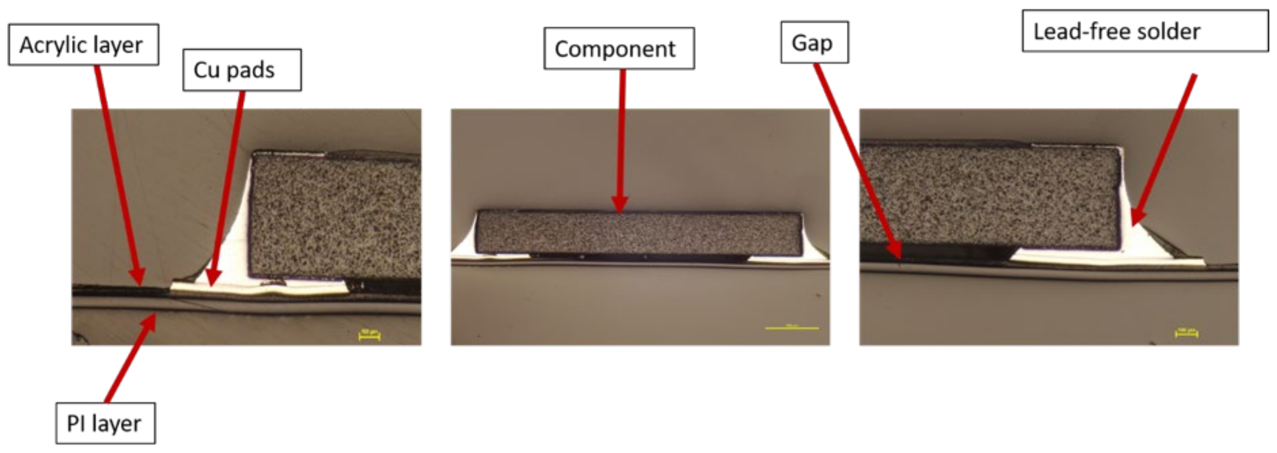 Micromachines 13 01751 g020