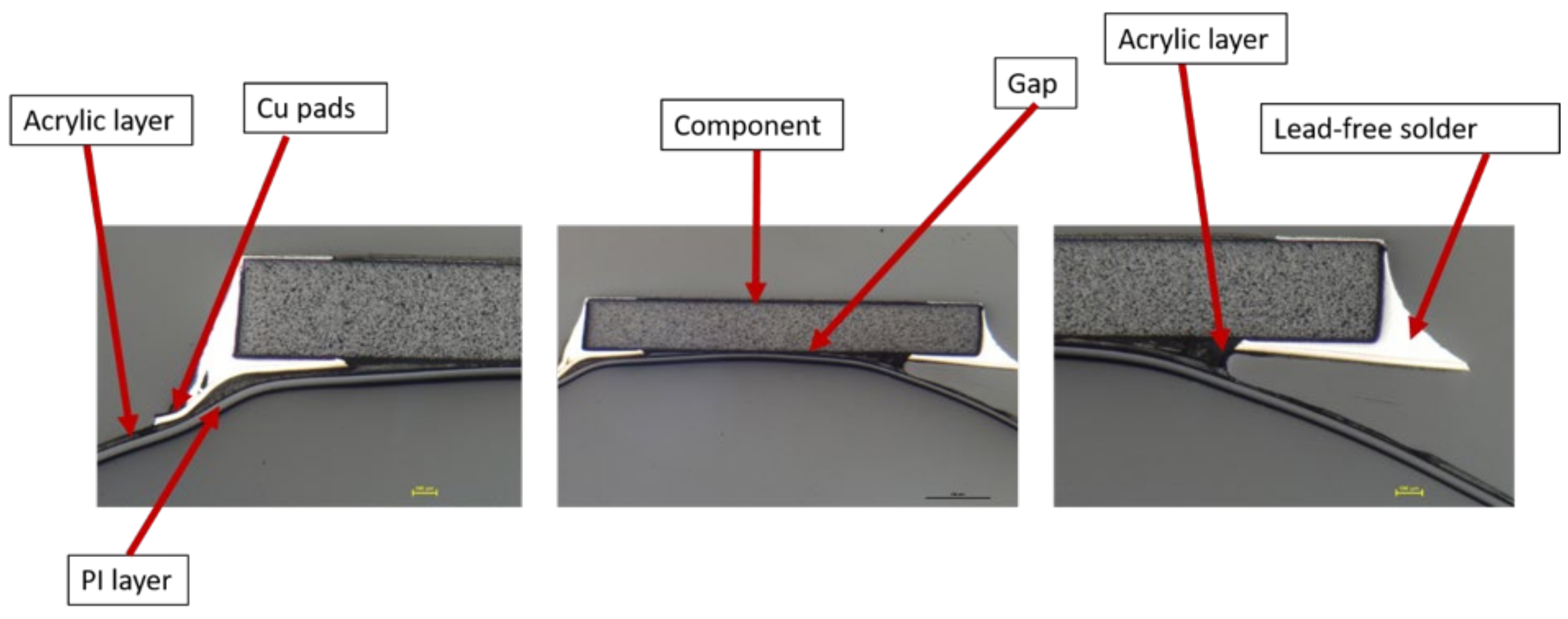 Micromachines 13 01751 g021