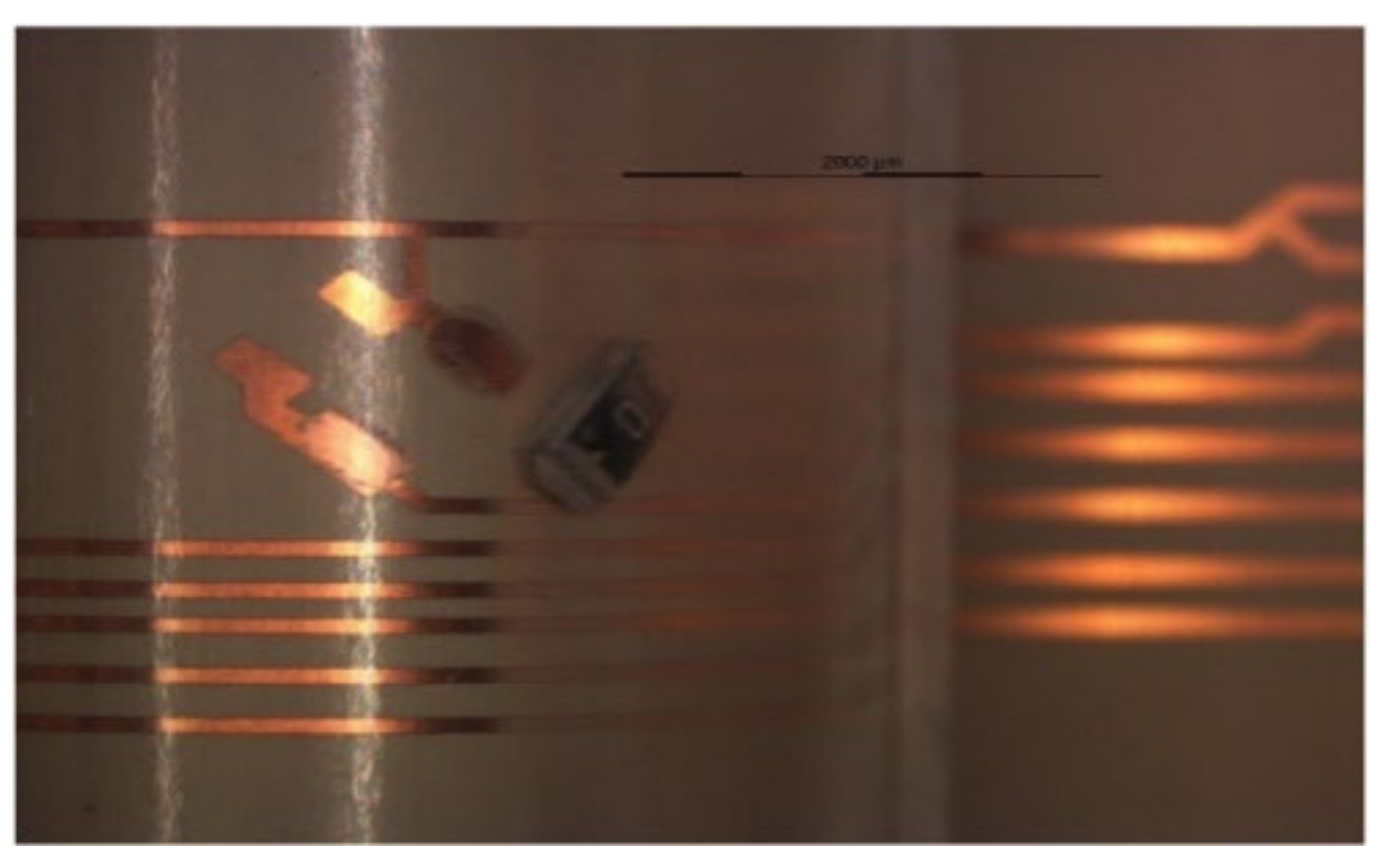Micromachines 13 01751 g023